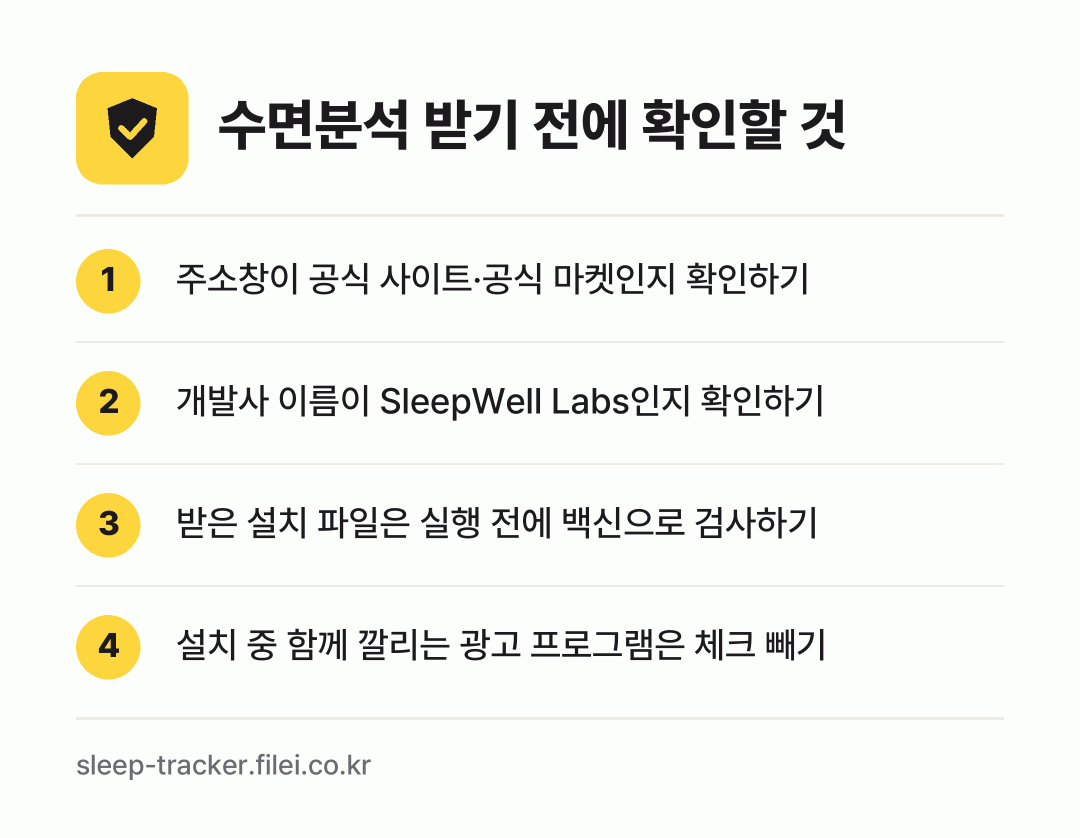수면분석 받기 전에 확인할 것: 주소창이 공식 사이트·공식 마켓인지 확인하기, 개발사 이름이 SleepWell Labs인지 확인하기, 받은 설치 파일은 실행 전에 백신으로 검사하기, 설치 중 함께 깔리는 광고 프로그램은 체크 빼기