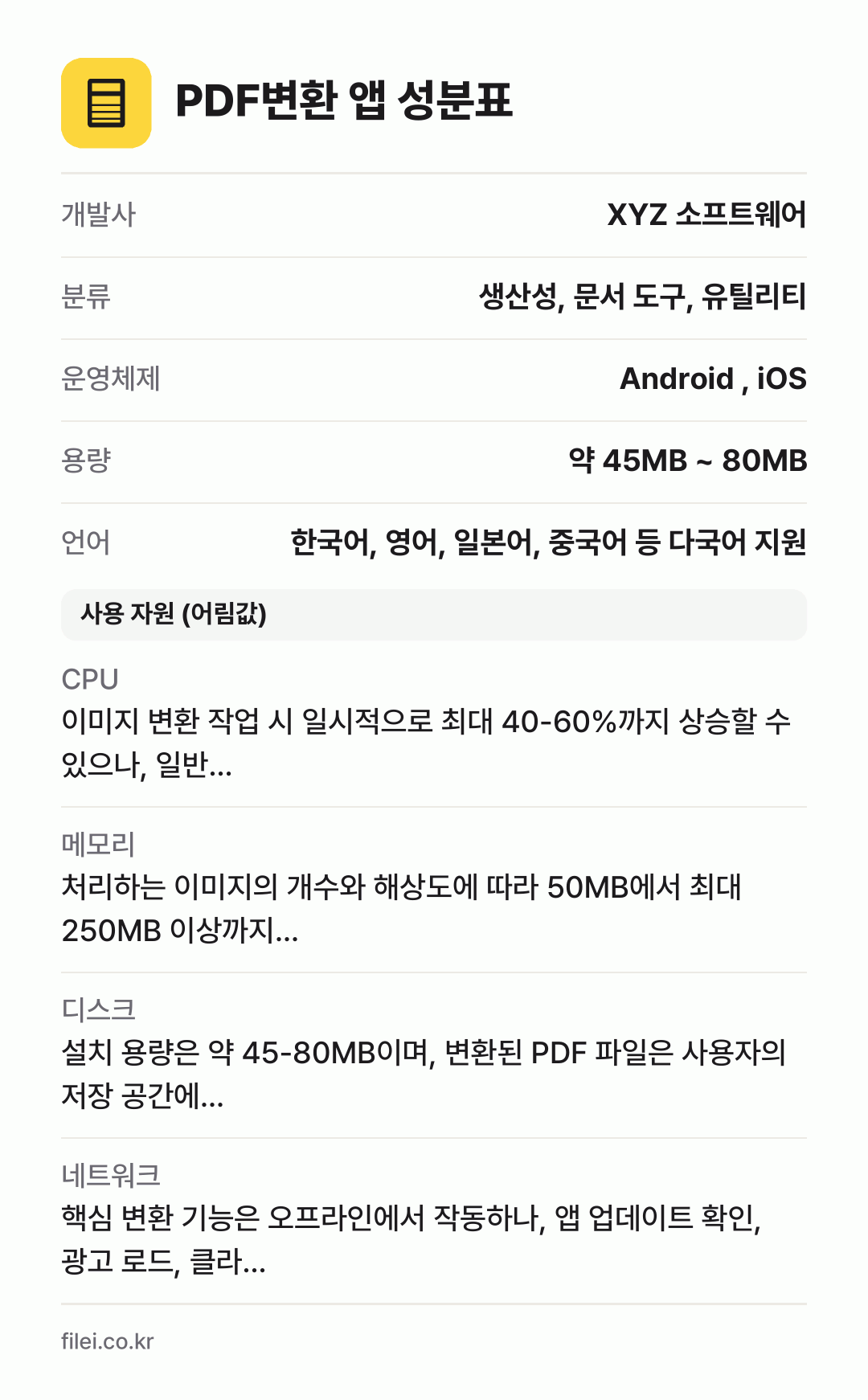 PDF변환 앱 성분표: 개발사 XYZ 소프트웨어, 분류 생산성, 문서 도구, 유틸리티, 운영체제 Android , iOS, 용량 약 45MB ~ 80MB, 언어 한국어, 영어, 일본어, 중국어 등 다국어 지원
