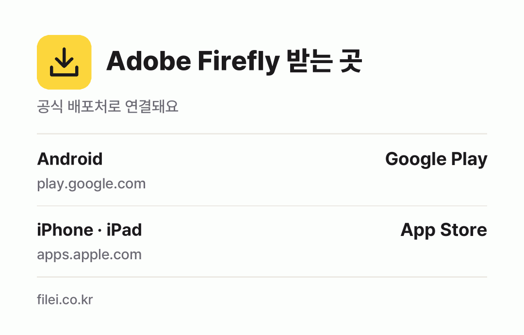 Adobe Firefly 받는 곳: Android, iPhone · iPad