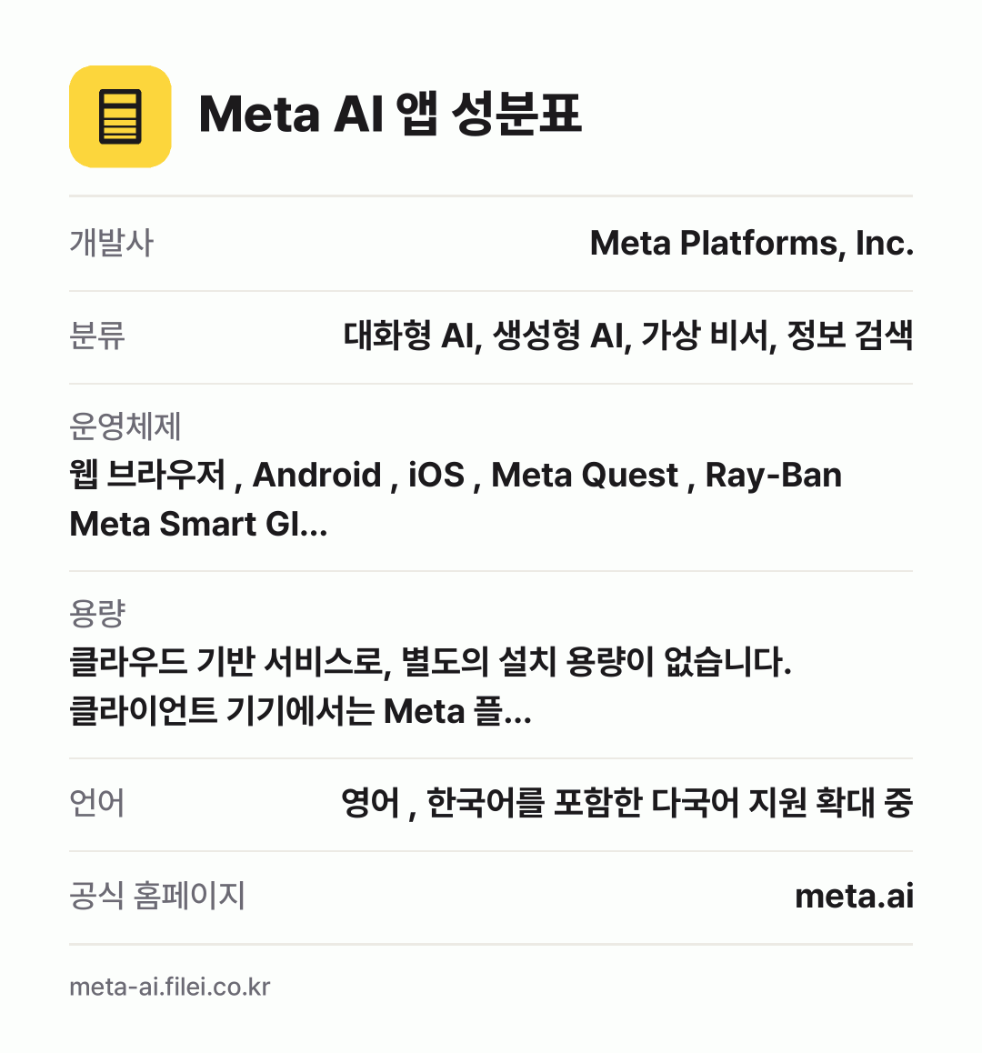 Meta AI 앱 성분표: 개발사 Meta Platforms, Inc., 분류 대화형 AI, 생성형 AI, 가상 비서, 정보 검색, 운영체제 웹 브라우저 , Android , iOS , Meta Quest , Ray-Ban Meta Smart Gl…, 용량 클라우드 기반 서비스로, 별도의 설치 용량이 없습니다. 클라이언트 기기에서는 Meta 플…, 언어 영