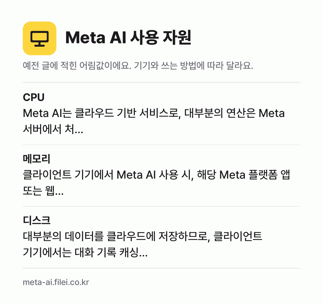 Meta AI 사용 자원 어림값: CPU Meta AI는 클라우드 기반 서비스로, 대부분의 연산은 Meta 서버에서 처…, 메모리 클라이언트 기기에서 Meta AI 사용 시, 해당 Meta 플랫폼 앱 또는 웹…, 디스크 대부분의 데이터를 클라우드에 저장하므로, 클라이언트 기기에서는 대화 기록 캐싱…