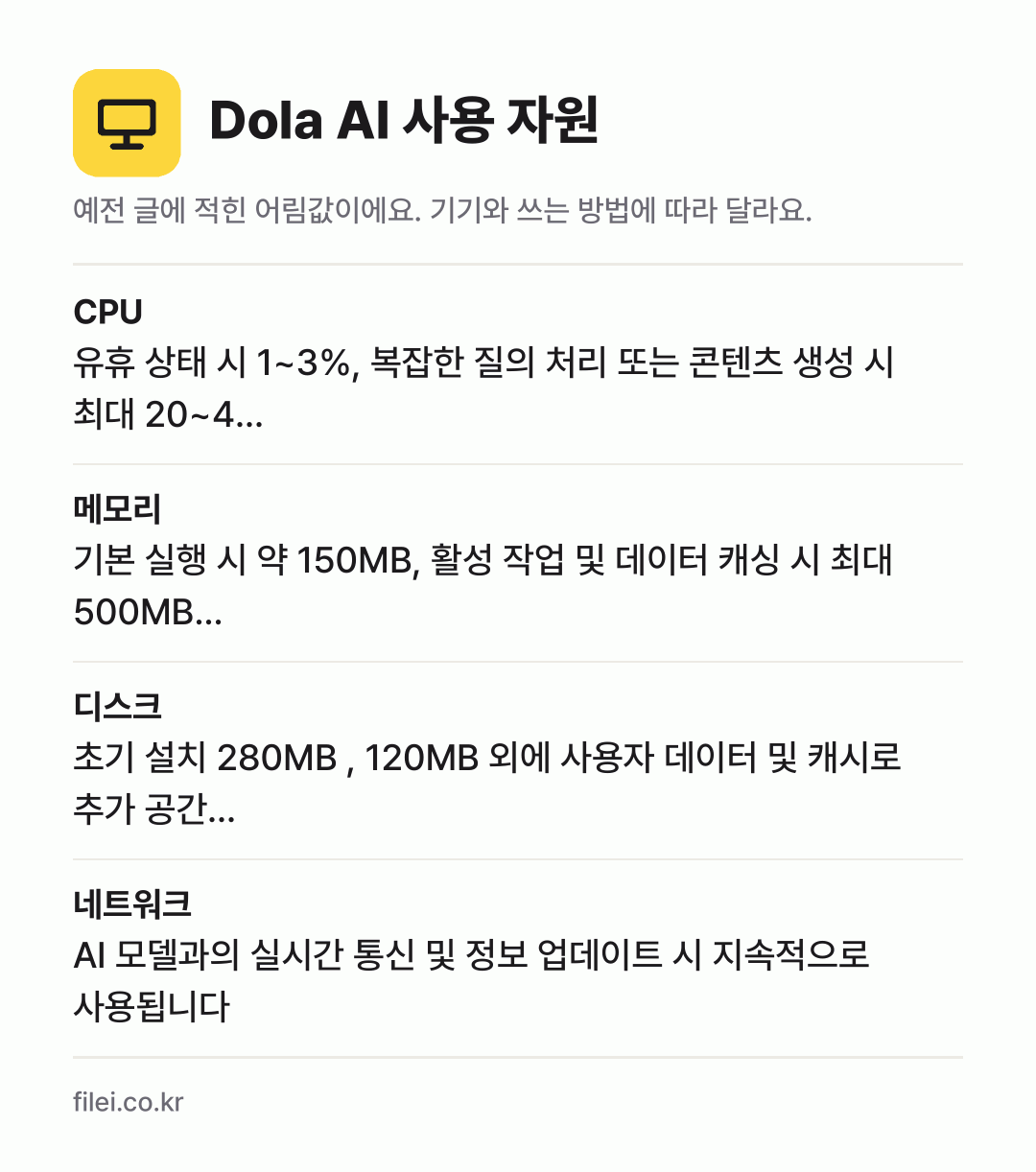 Dola AI 사용 자원 어림값: CPU 유휴 상태 시 1~3%, 복잡한 질의 처리 또는 콘텐츠 생성 시 최대 20~4…, 메모리 기본 실행 시 약 150MB, 활성 작업 및 데이터 캐싱 시 최대 500MB…, 디스크 초기 설치 280MB , 120MB 외에 사용자 데이터 및 캐시로 추가 공간…, 네트워크 AI 모델과의 실시간 통신 및 정보 업데이트 시 지