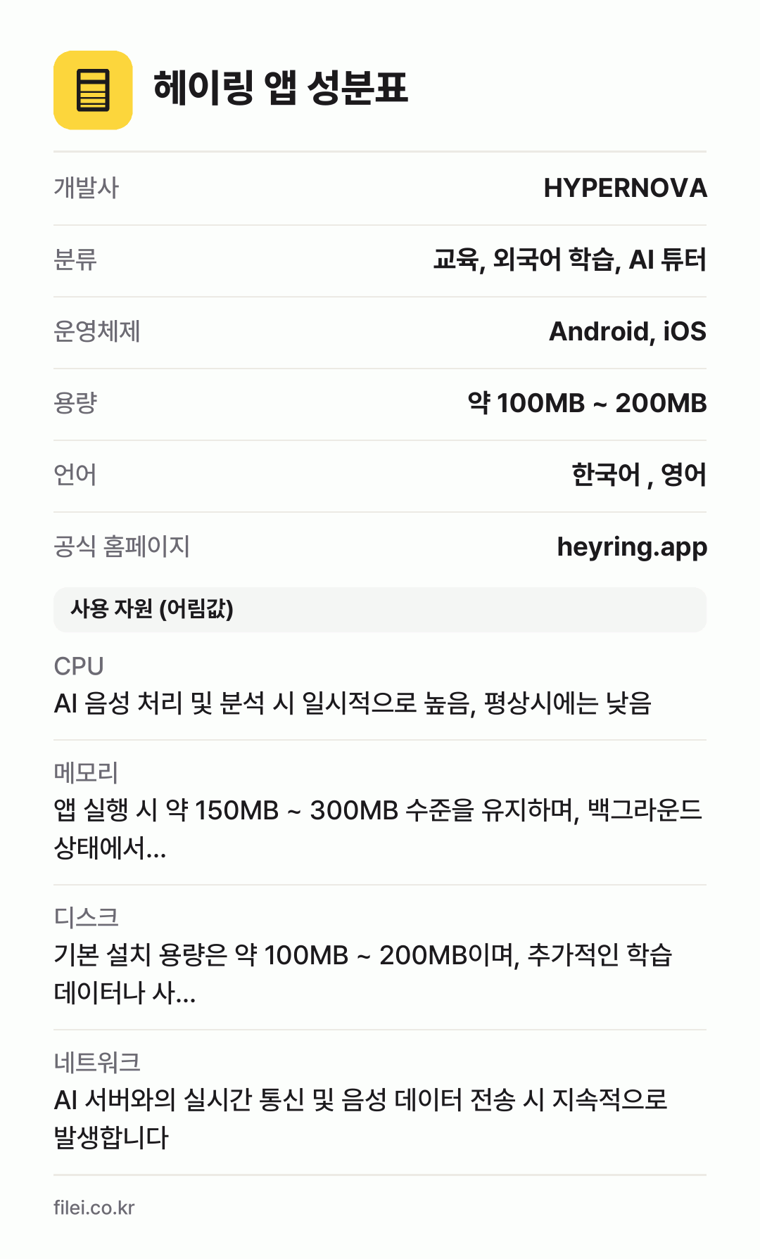 헤이링 앱 성분표: 개발사 HYPERNOVA, 분류 교육, 외국어 학습, AI 튜터, 운영체제 Android, iOS, 용량 약 100MB ~ 200MB, 언어 한국어 , 영어