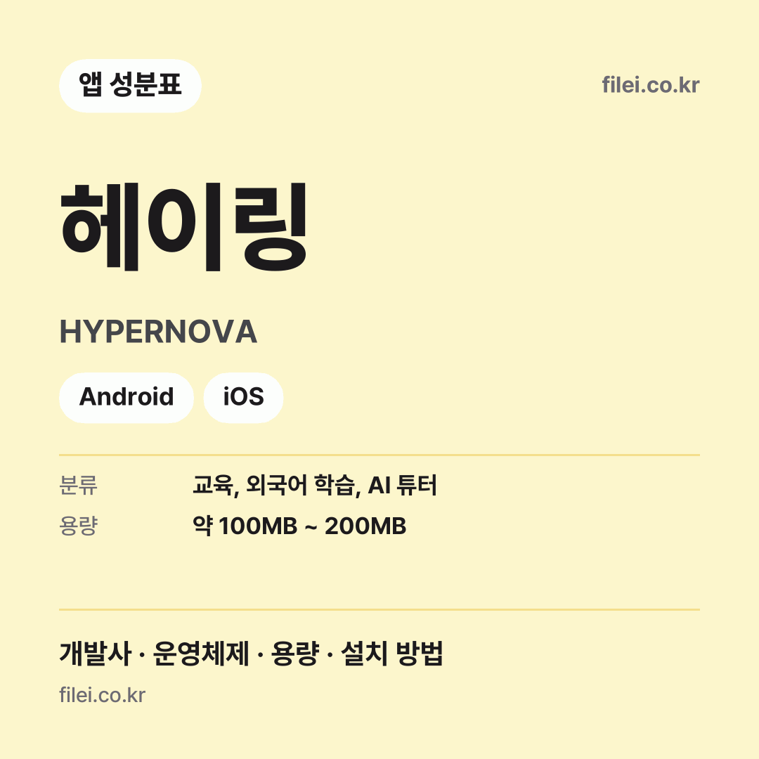 헤이링 다운로드 · HYPERNOVA · Android, iOS