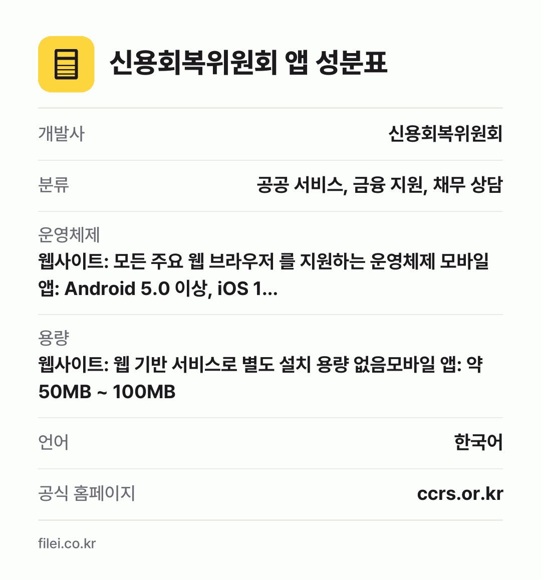 신용회복위원회 앱 성분표: 개발사 신용회복위원회, 분류 공공 서비스, 금융 지원, 채무 상담, 운영체제 웹사이트: 모든 주요 웹 브라우저 를 지원하는 운영체제 모바일 앱: Android 5.0 이상, iOS 1…, 용량 웹사이트: 웹 기반 서비스로 별도 설치 용량 없음모바일 앱: 약 50MB ~ 100MB, 언어 한국어