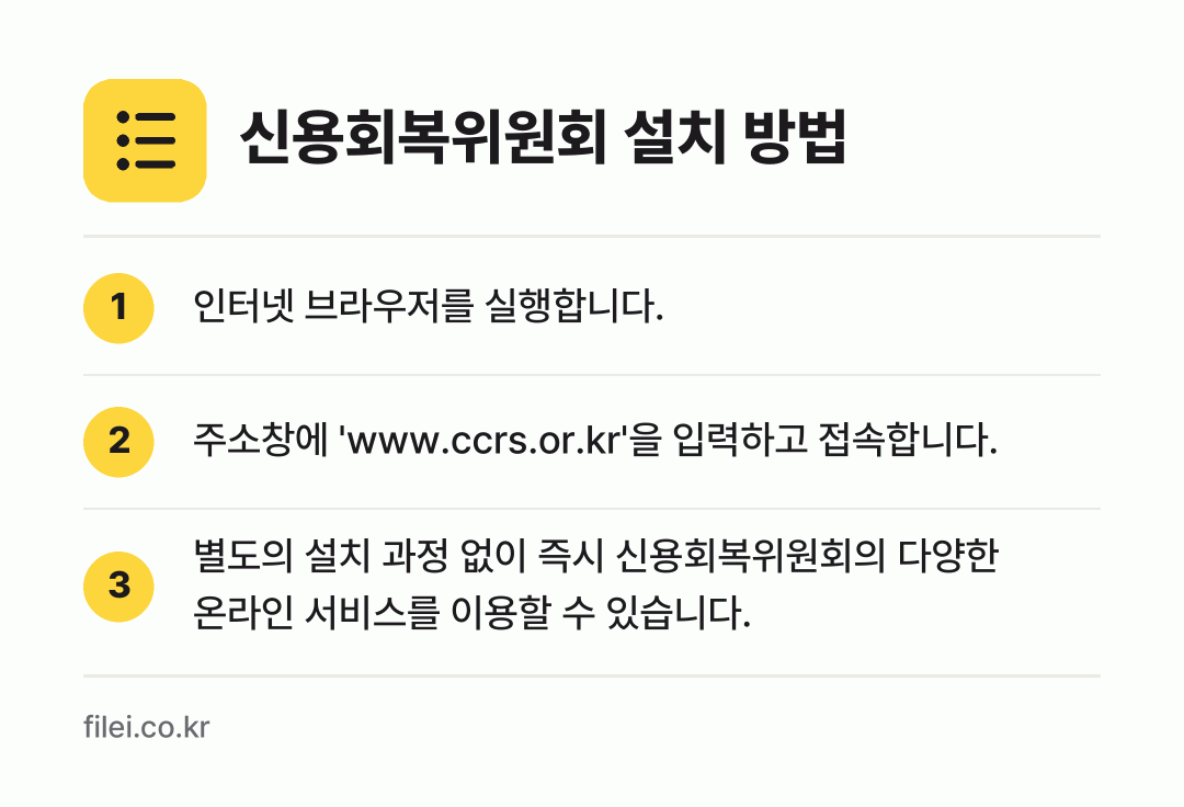 신용회복위원회 설치 방법: 인터넷 브라우저를 실행합니다. → 주소창에 'www.ccrs.or.kr'을… → 별도의 설치 과정 없이 즉시 신용회복위원회…