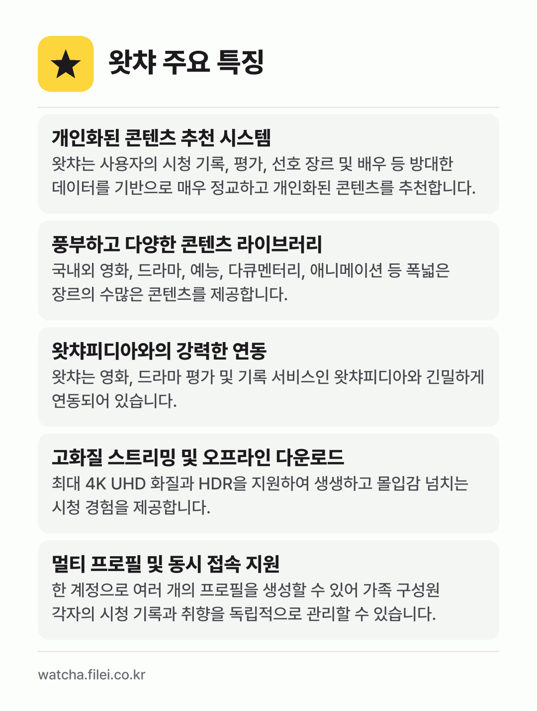 왓챠 주요 특징: 개인화된 콘텐츠 추천 시스템, 풍부하고 다양한 콘텐츠 라이브러리, 왓챠피디아와의 강력한 연동, 고화질 스트리밍 및 오프라인 다운로드, 멀티 프로필 및 동시 접속 지원
