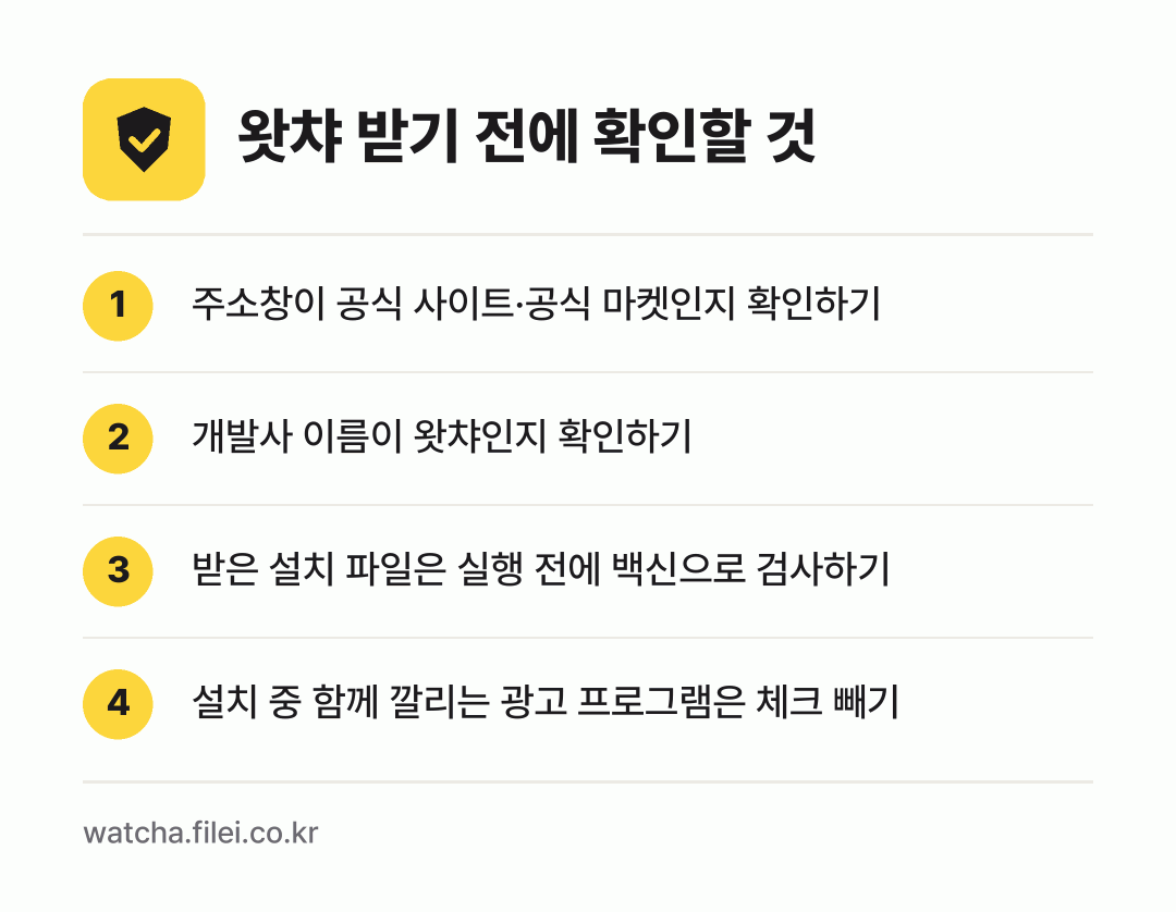 왓챠 받기 전에 확인할 것: 주소창이 공식 사이트·공식 마켓인지 확인하기, 개발사 이름이 왓챠인지 확인하기, 받은 설치 파일은 실행 전에 백신으로 검사하기, 설치 중 함께 깔리는 광고 프로그램은 체크 빼기
