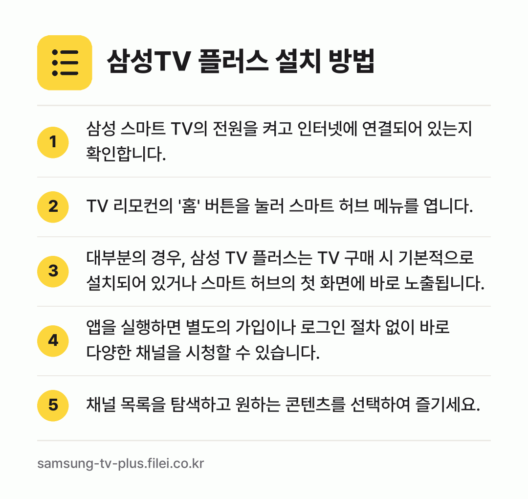 삼성TV 플러스 설치 방법: 삼성 스마트 TV의 전원을 켜고 인터넷에… → TV 리모컨의 '홈' 버튼을 눌러 스마트… → 대부분의 경우, 삼성 TV 플러스는 TV… → 앱을 실행하면 별도의 가입이나 로그인 절차… → 채널 목록을 탐색하고 원하는 콘텐츠를 선택…