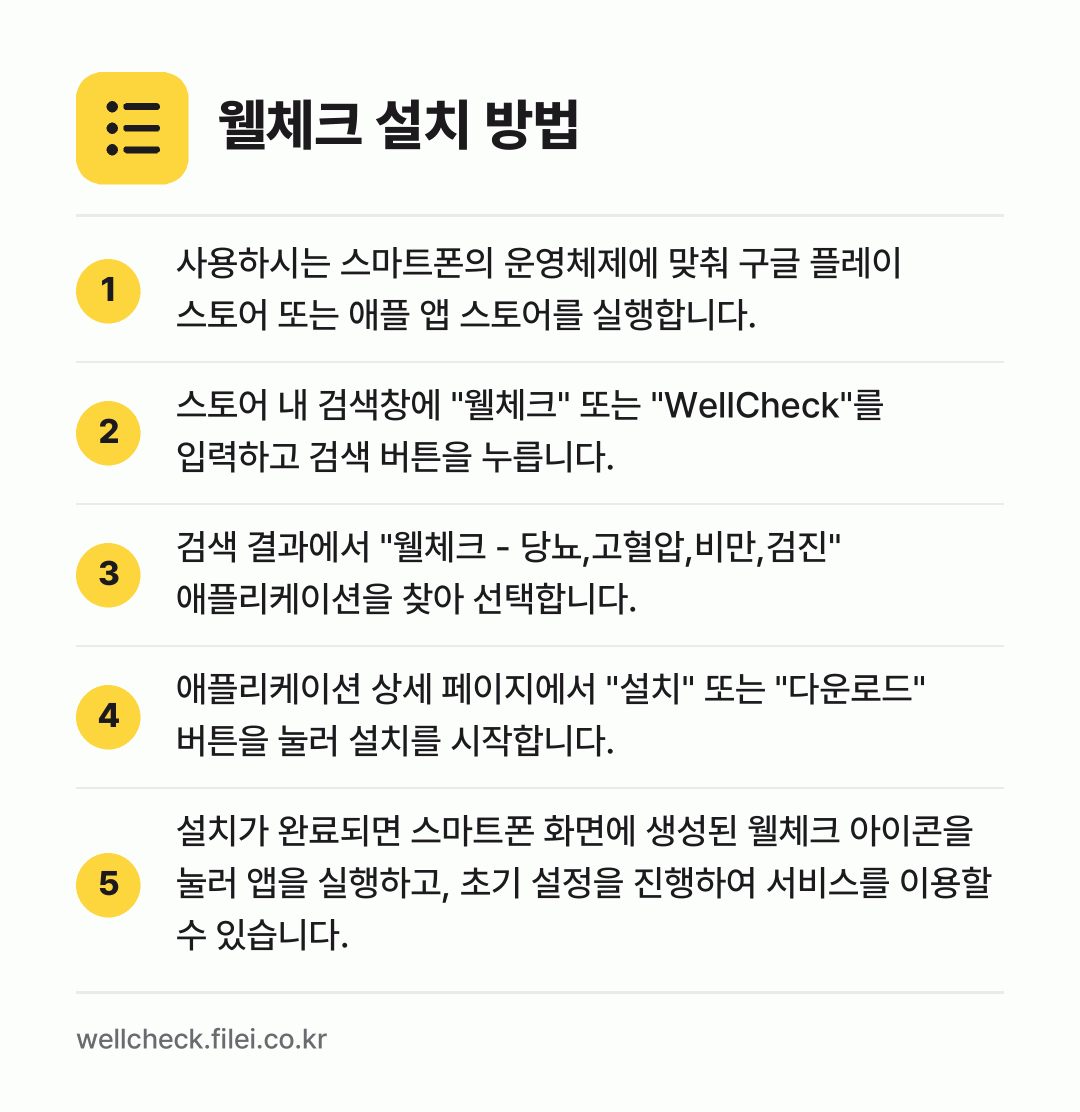 웰체크 설치 방법: 사용하시는 스마트폰의 운영체제에 맞춰 구글… → 스토어 내 검색창에 "웰체크" 또는 "We… → 검색 결과에서 "웰체크 - 당뇨,고혈압,비… → 애플리케이션 상세 페이지에서 "설치" 또는… → 설치가 완료되면 스마트폰 화면에 생성된 웰…