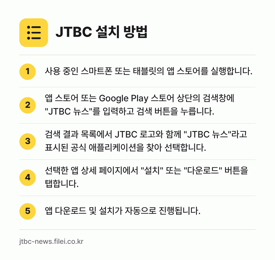 JTBC 설치 방법: 사용 중인 스마트폰 또는 태블릿의 앱 스토… → 앱 스토어 또는 Google Play 스토… → 검색 결과 목록에서 JTBC 로고와 함께… → 선택한 앱 상세 페이지에서 "설치" 또는… → 앱 다운로드 및 설치가 자동으로 진행됩니다.