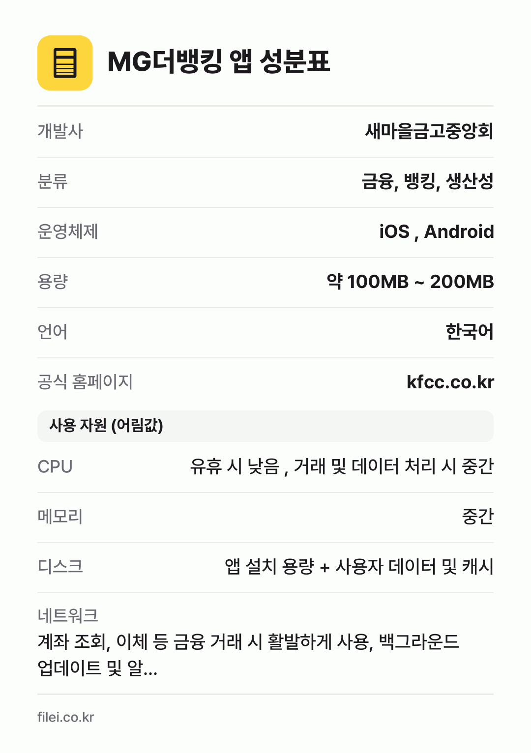 MG더뱅킹 앱 성분표: 개발사 새마을금고중앙회, 분류 금융, 뱅킹, 생산성, 운영체제 iOS , Android, 용량 약 100MB ~ 200MB, 언어 한국어