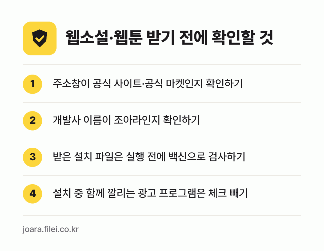 웹소설·웹툰 받기 전에 확인할 것: 주소창이 공식 사이트·공식 마켓인지 확인하기, 개발사 이름이 조아라인지 확인하기, 받은 설치 파일은 실행 전에 백신으로 검사하기, 설치 중 함께 깔리는 광고 프로그램은 체크 빼기