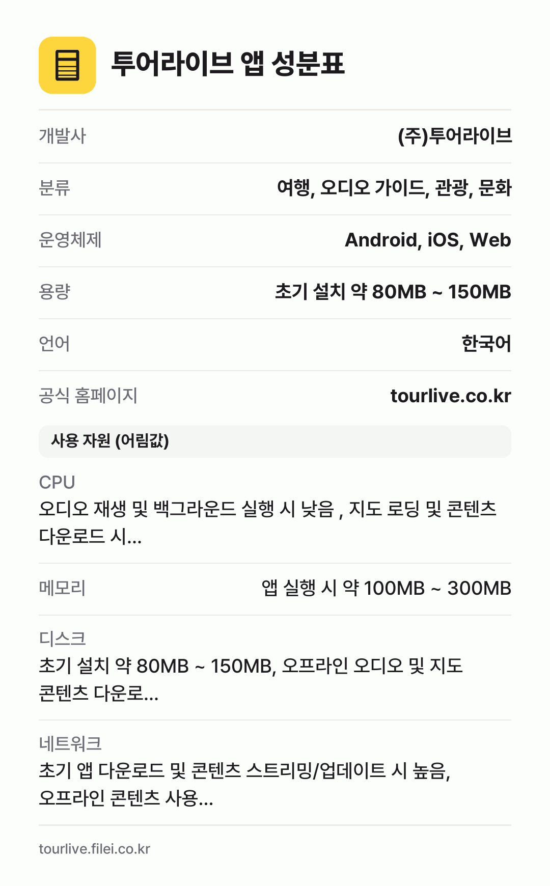투어라이브 앱 성분표: 개발사 (주)투어라이브, 분류 여행, 오디오 가이드, 관광, 문화, 운영체제 Android, iOS, Web, 용량 초기 설치 약 80MB ~ 150MB, 언어 한국어