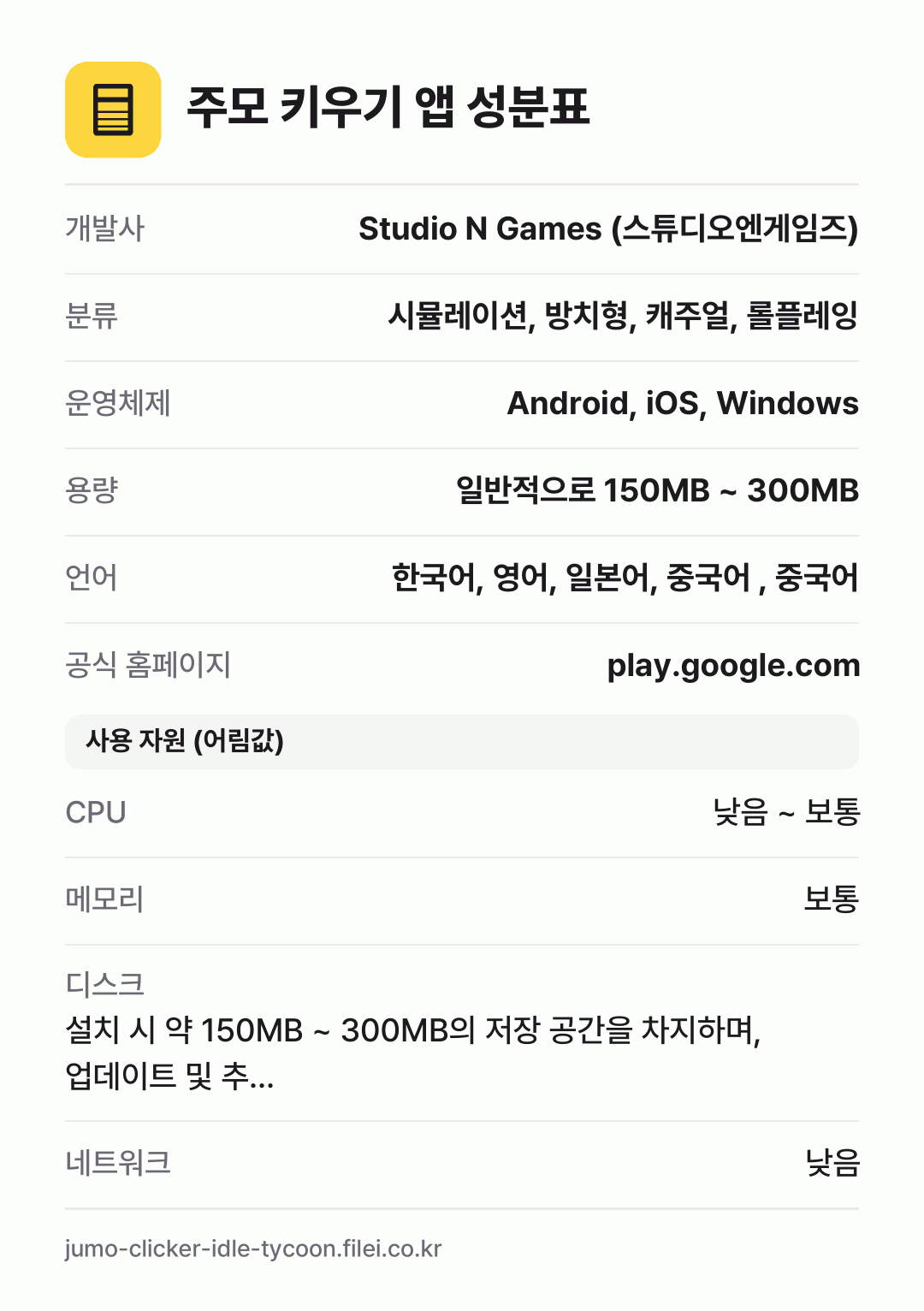 주모 키우기 앱 성분표: 개발사 Studio N Games (스튜디오엔게임즈), 분류 시뮬레이션, 방치형, 캐주얼, 롤플레잉, 운영체제 Android, iOS, Windows, 용량 일반적으로 150MB ~ 300MB, 언어 한국어, 영어, 일본어, 중국어 , 중국어