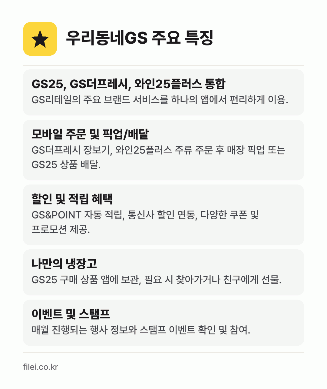 우리동네GS 주요 특징: GS25, GS더프레시, 와인25플러스 통합, 모바일 주문 및 픽업/배달, 할인 및 적립 혜택, 나만의 냉장고, 이벤트 및 스탬프