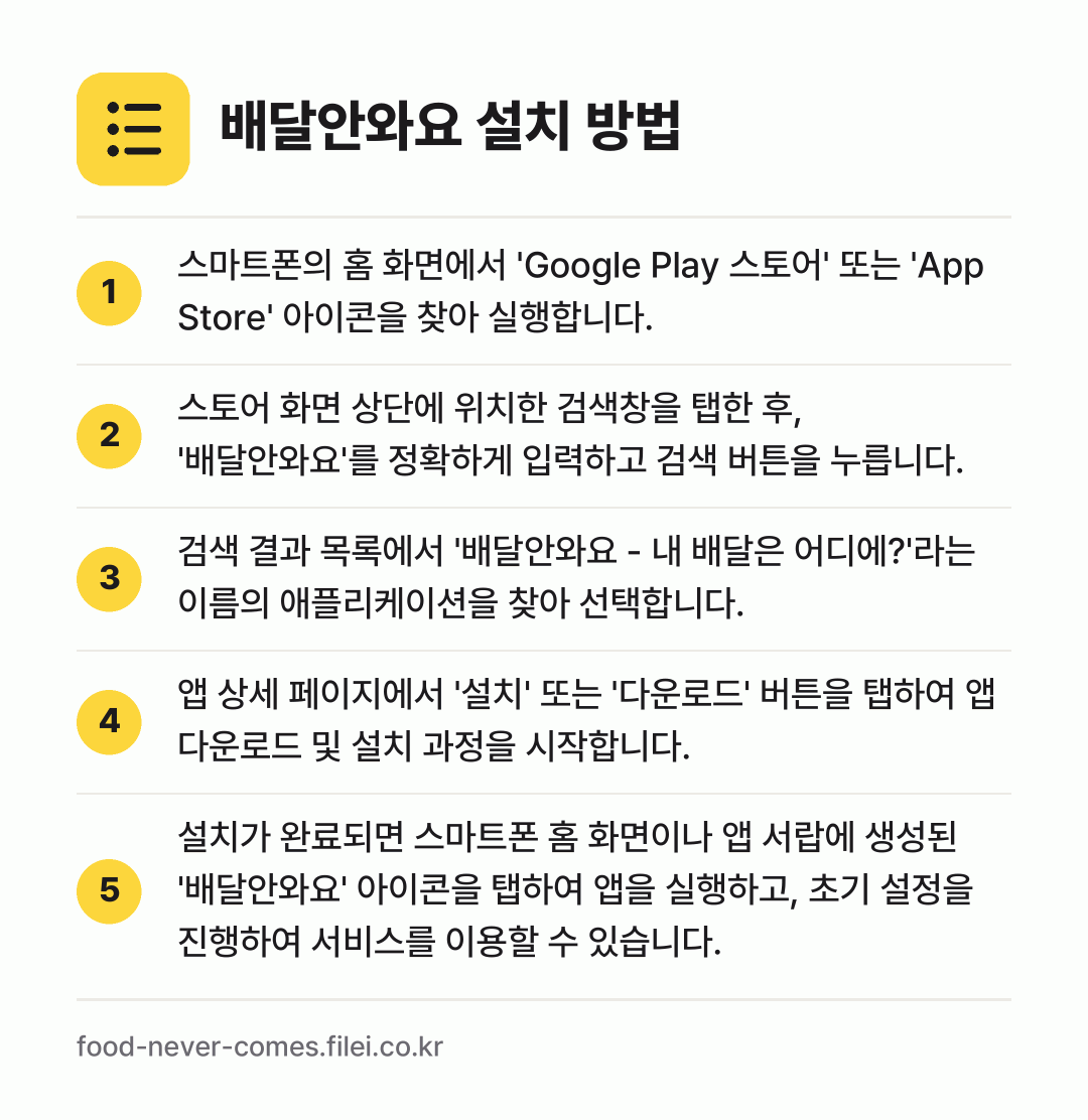 배달안와요 설치 방법: 스마트폰의 홈 화면에서 'Google Pl… → 스토어 화면 상단에 위치한 검색창을 탭한… → 검색 결과 목록에서 '배달안와요 - 내 배… → 앱 상세 페이지에서 '설치' 또는 '다운로… → 설치가 완료되면 스마트폰 홈 화면이나 앱…