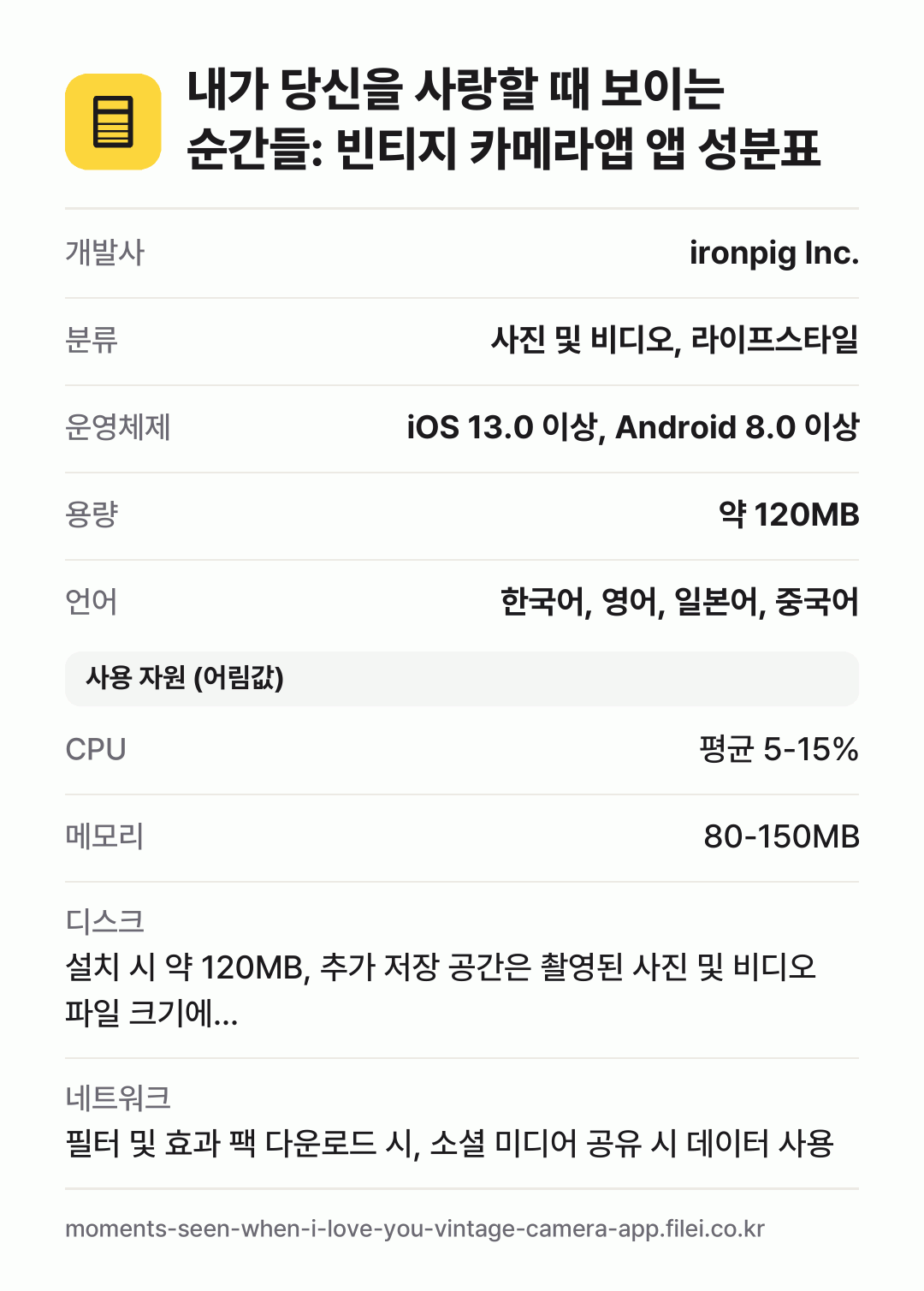 내가 당신을 사랑할 때 보이는 순간들: 빈티지 카메라앱 앱 성분표: 개발사 ironpig Inc., 분류 사진 및 비디오, 라이프스타일, 운영체제 iOS 13.0 이상, Android 8.0 이상, 용량 약 120MB, 언어 한국어, 영어, 일본어, 중국어