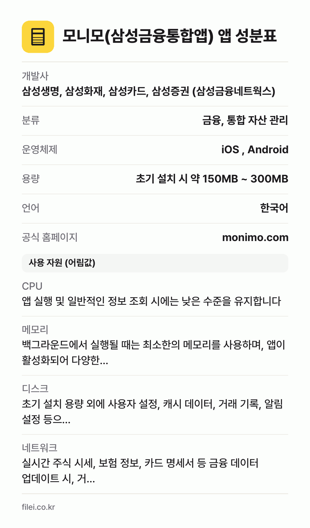 모니모(삼성금융통합앱) 앱 성분표: 개발사 삼성생명, 삼성화재, 삼성카드, 삼성증권 (삼성금융네트웍스), 분류 금융, 통합 자산 관리, 운영체제 iOS , Android, 용량 초기 설치 시 약 150MB ~ 300MB, 언어 한국어