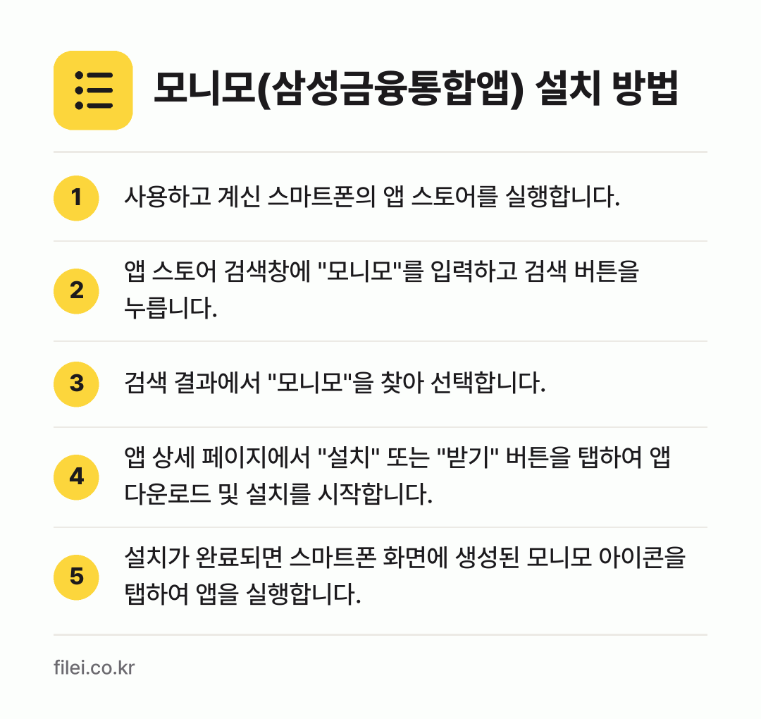 모니모(삼성금융통합앱) 설치 방법: 사용하고 계신 스마트폰의 앱 스토어를 실행… → 앱 스토어 검색창에 "모니모"를 입력하고… → 검색 결과에서 "모니모"을 찾아 선택합니다. → 앱 상세 페이지에서 "설치" 또는 "받기"… → 설치가 완료되면 스마트폰 화면에 생성된 모…