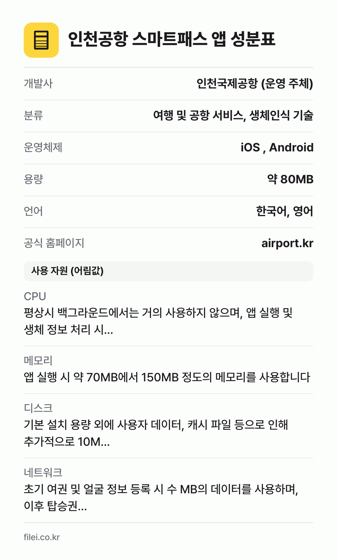 인천공항 스마트패스 앱 성분표: 개발사 인천국제공항 (운영 주체), 분류 여행 및 공항 서비스, 생체인식 기술, 운영체제 iOS , Android, 용량 약 80MB, 언어 한국어, 영어