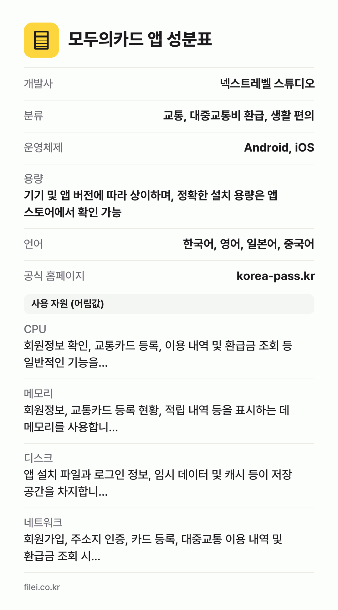 모두의카드 앱 성분표: 개발사 넥스트레벨 스튜디오, 분류 교통, 대중교통비 환급, 생활 편의, 운영체제 Android, iOS, 용량 기기 및 앱 버전에 따라 상이하며, 정확한 설치 용량은 앱 스토어에서 확인 가능, 언어 한국어, 영어, 일본어, 중국어