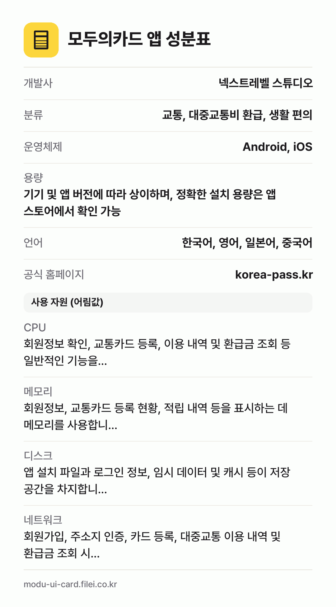 모두의카드 앱 성분표: 개발사 넥스트레벨 스튜디오, 분류 교통, 대중교통비 환급, 생활 편의, 운영체제 Android, iOS, 용량 기기 및 앱 버전에 따라 상이하며, 정확한 설치 용량은 앱 스토어에서 확인 가능, 언어 한국어, 영어, 일본어, 중국어