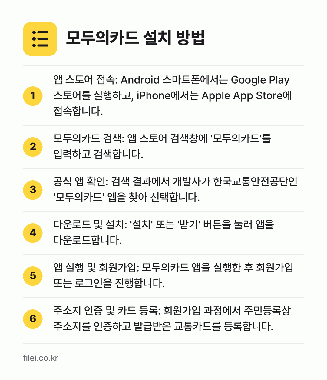 모두의카드 설치 방법: 앱 스토어 접속: Android 스마트폰에… → 모두의카드 검색: 앱 스토어 검색창에 '모… → 공식 앱 확인: 검색 결과에서 개발사가 한… → 다운로드 및 설치: '설치' 또는 '받기'… → 앱 실행 및 회원가입: 모두의카드 앱을 실… → 주소지 인증 및 카드 등록: 회원가입 과정…