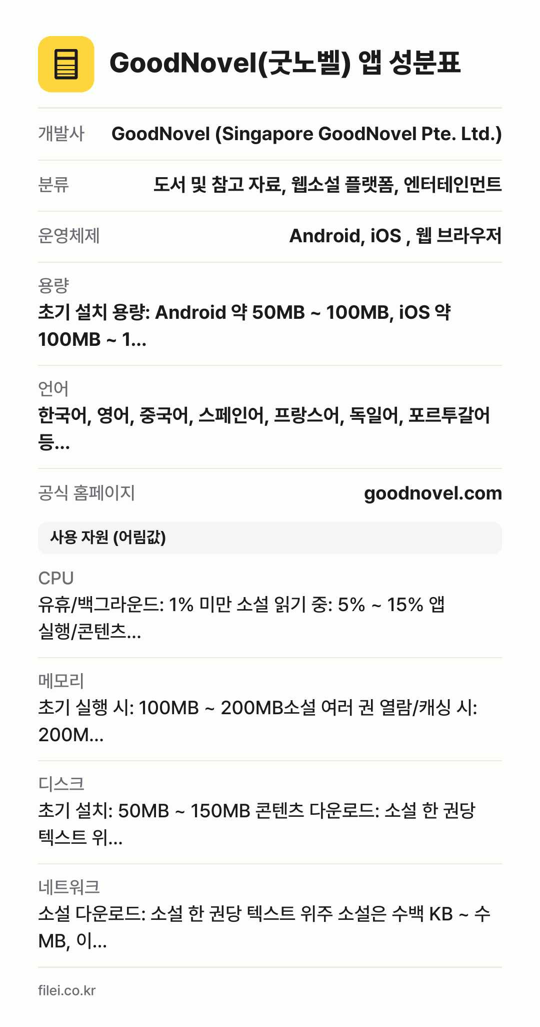 GoodNovel(굿노벨) 앱 성분표: 개발사 GoodNovel (Singapore GoodNovel Pte. Ltd.), 분류 도서 및 참고 자료, 웹소설 플랫폼, 엔터테인먼트, 운영체제 Android, iOS , 웹 브라우저, 용량 초기 설치 용량: Android 약 50MB ~ 100MB, iOS 약 100MB ~ 1…, 언어 한국어, 영어, 중국어,