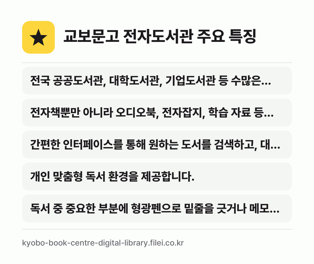 교보문고 전자도서관 주요 특징: 전국 공공도서관, 대학도서관, 기업도서관 등 수많은…, 전자책뿐만 아니라 오디오북, 전자잡지, 학습 자료 등…, 간편한 인터페이스를 통해 원하는 도서를 검색하고, 대…, 개인 맞춤형 독서 환경을 제공합니다., 독서 중 중요한 부분에 형광펜으로 밑줄을 긋거나 메모…