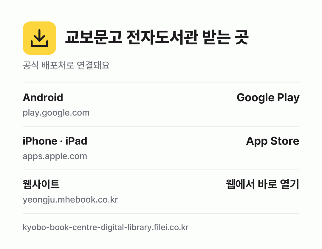교보문고 전자도서관 받는 곳: Android, iPhone · iPad, 웹사이트