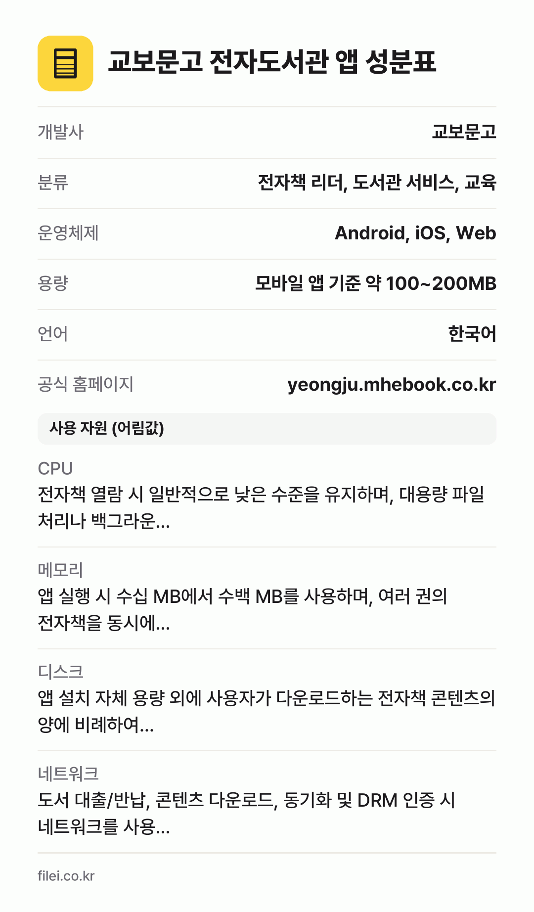 교보문고 전자도서관 앱 성분표: 개발사 교보문고, 분류 전자책 리더, 도서관 서비스, 교육, 운영체제 Android, iOS, Web, 용량 모바일 앱 기준 약 100~200MB, 언어 한국어