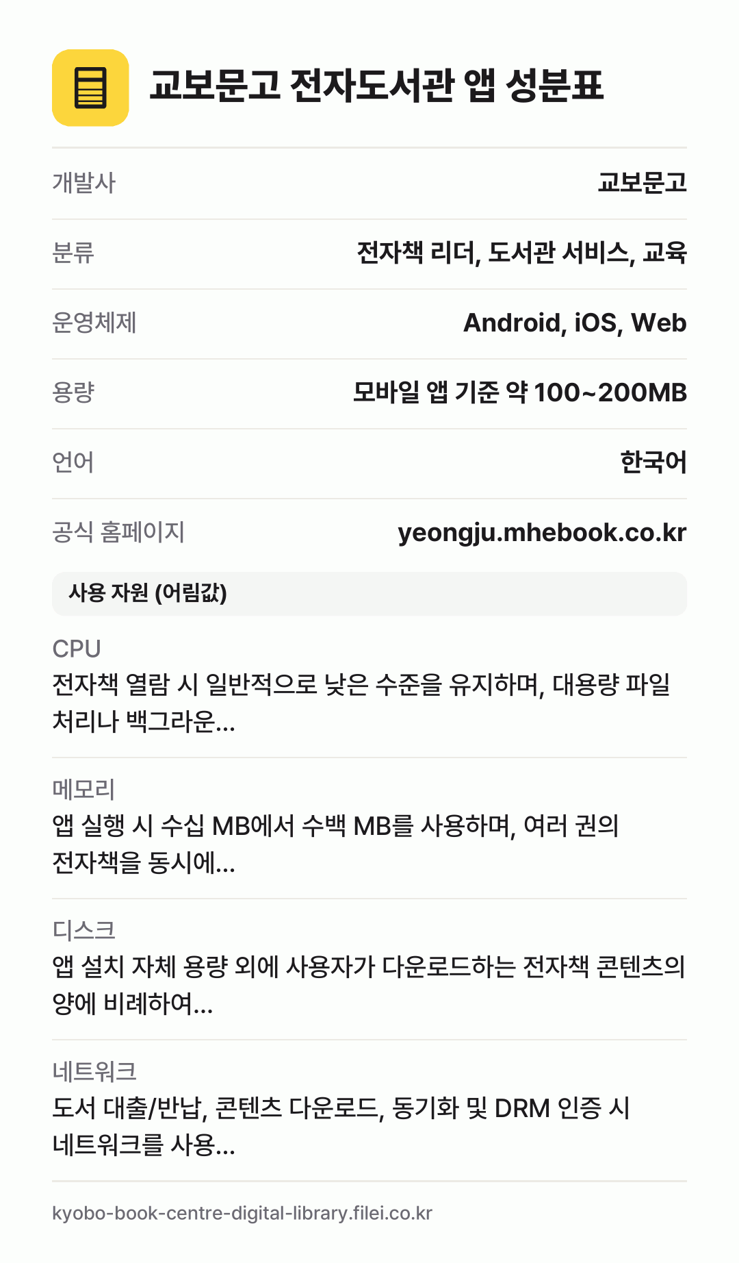 교보문고 전자도서관 앱 성분표: 개발사 교보문고, 분류 전자책 리더, 도서관 서비스, 교육, 운영체제 Android, iOS, Web, 용량 모바일 앱 기준 약 100~200MB, 언어 한국어