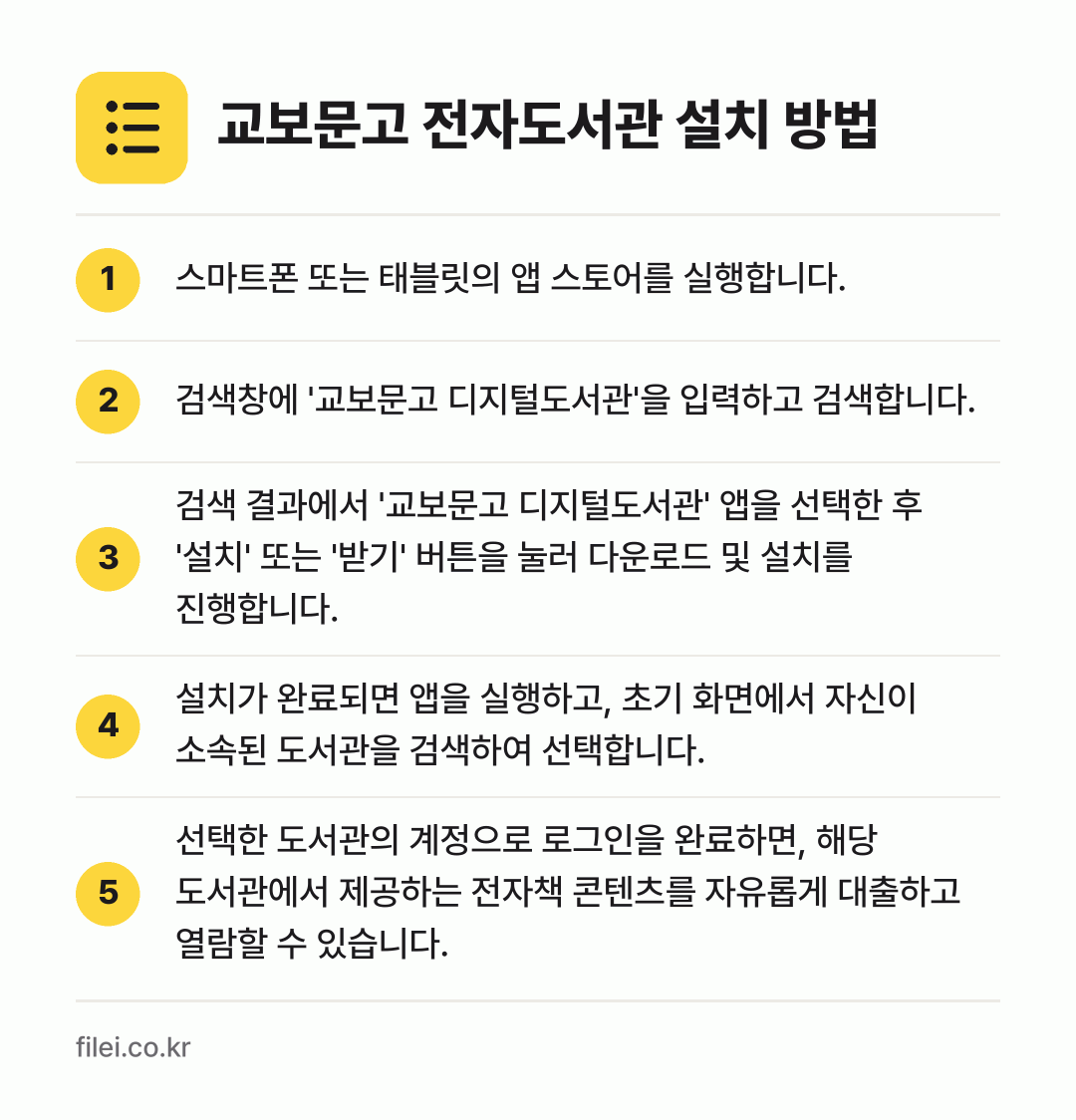 교보문고 전자도서관 설치 방법: 스마트폰 또는 태블릿의 앱 스토어를 실행합… → 검색창에 '교보문고 디지털도서관'을 입력하… → 검색 결과에서 '교보문고 디지털도서관' 앱… → 설치가 완료되면 앱을 실행하고, 초기 화면… → 선택한 도서관의 계정으로 로그인을 완료하면…