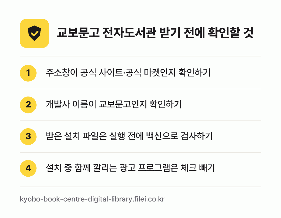 교보문고 전자도서관 받기 전에 확인할 것: 주소창이 공식 사이트·공식 마켓인지 확인하기, 개발사 이름이 교보문고인지 확인하기, 받은 설치 파일은 실행 전에 백신으로 검사하기, 설치 중 함께 깔리는 광고 프로그램은 체크 빼기