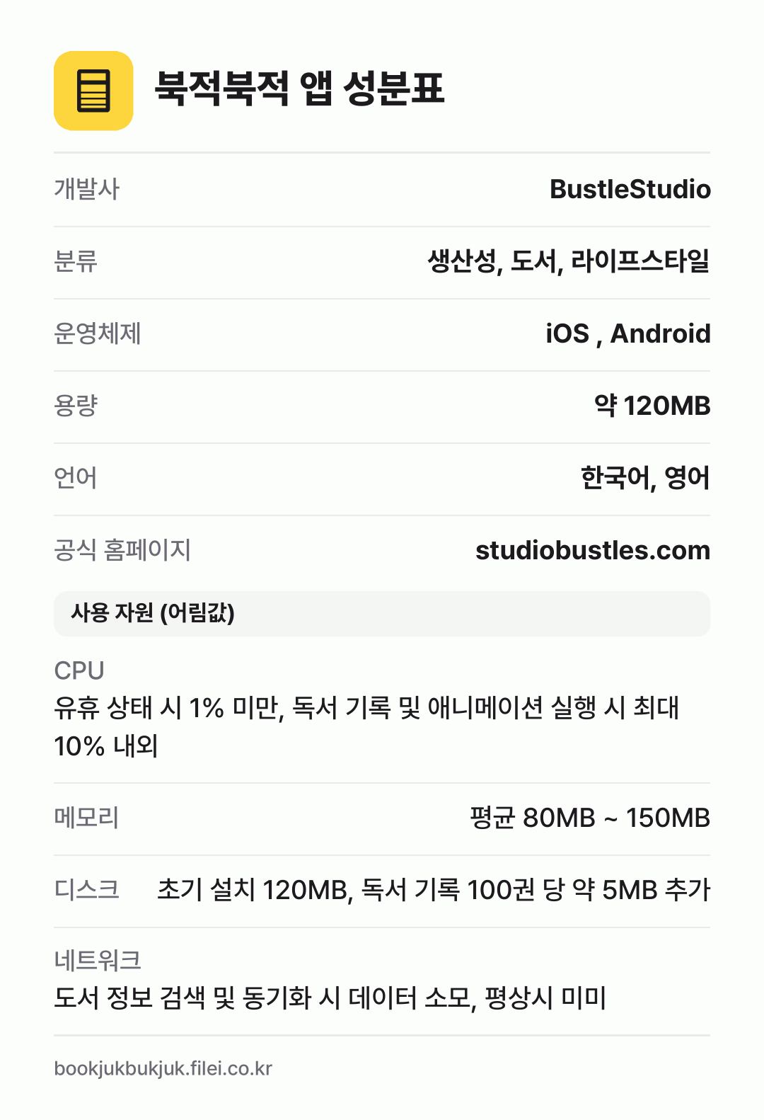 북적북적 앱 성분표: 개발사 BustleStudio, 분류 생산성, 도서, 라이프스타일, 운영체제 iOS , Android, 용량 약 120MB, 언어 한국어, 영어