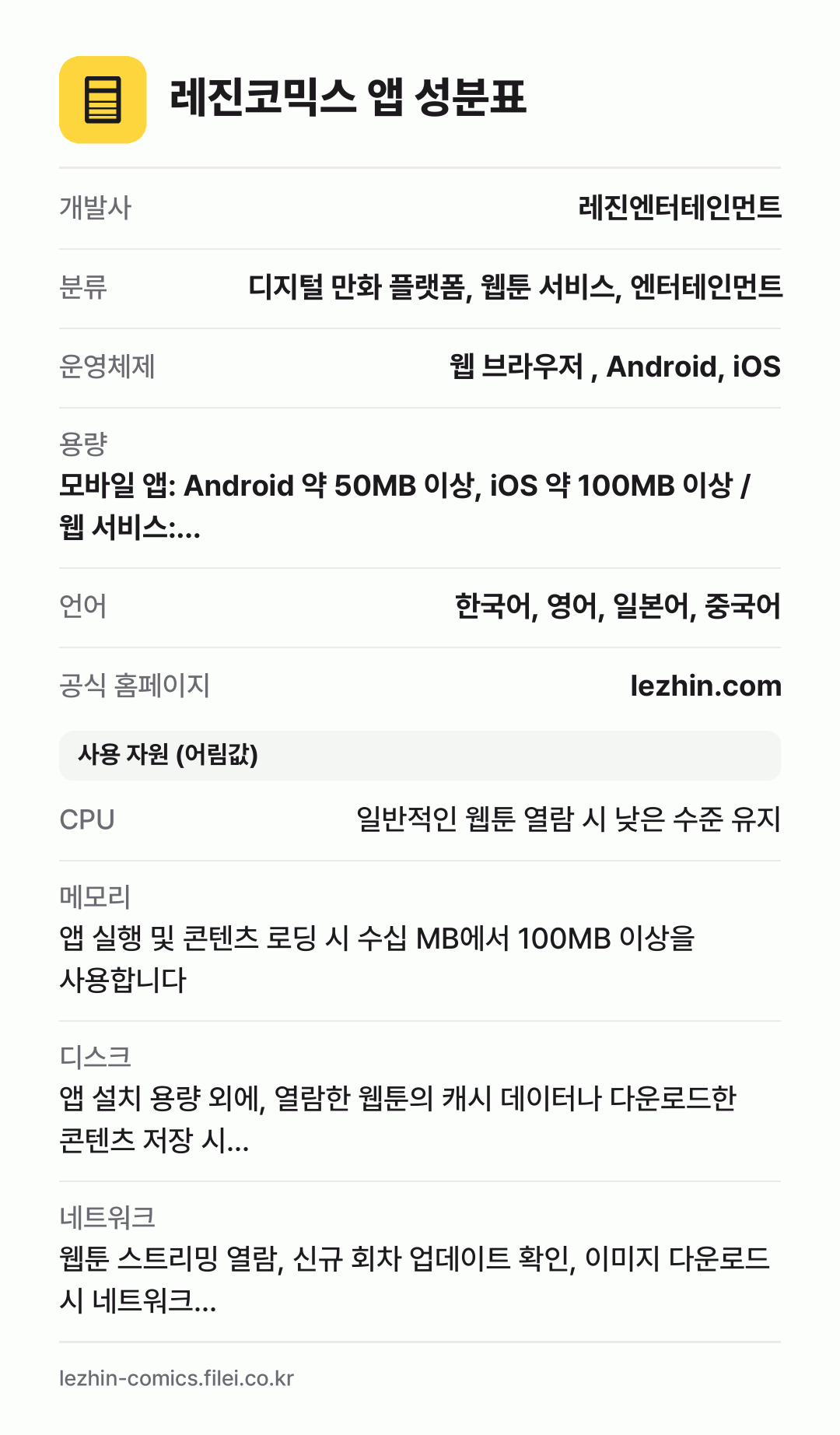 레진코믹스 앱 성분표: 개발사 레진엔터테인먼트, 분류 디지털 만화 플랫폼, 웹툰 서비스, 엔터테인먼트, 운영체제 웹 브라우저 , Android, iOS, 용량 모바일 앱: Android 약 50MB 이상, iOS 약 100MB 이상 / 웹 서비스:…, 언어 한국어, 영어, 일본어, 중국어