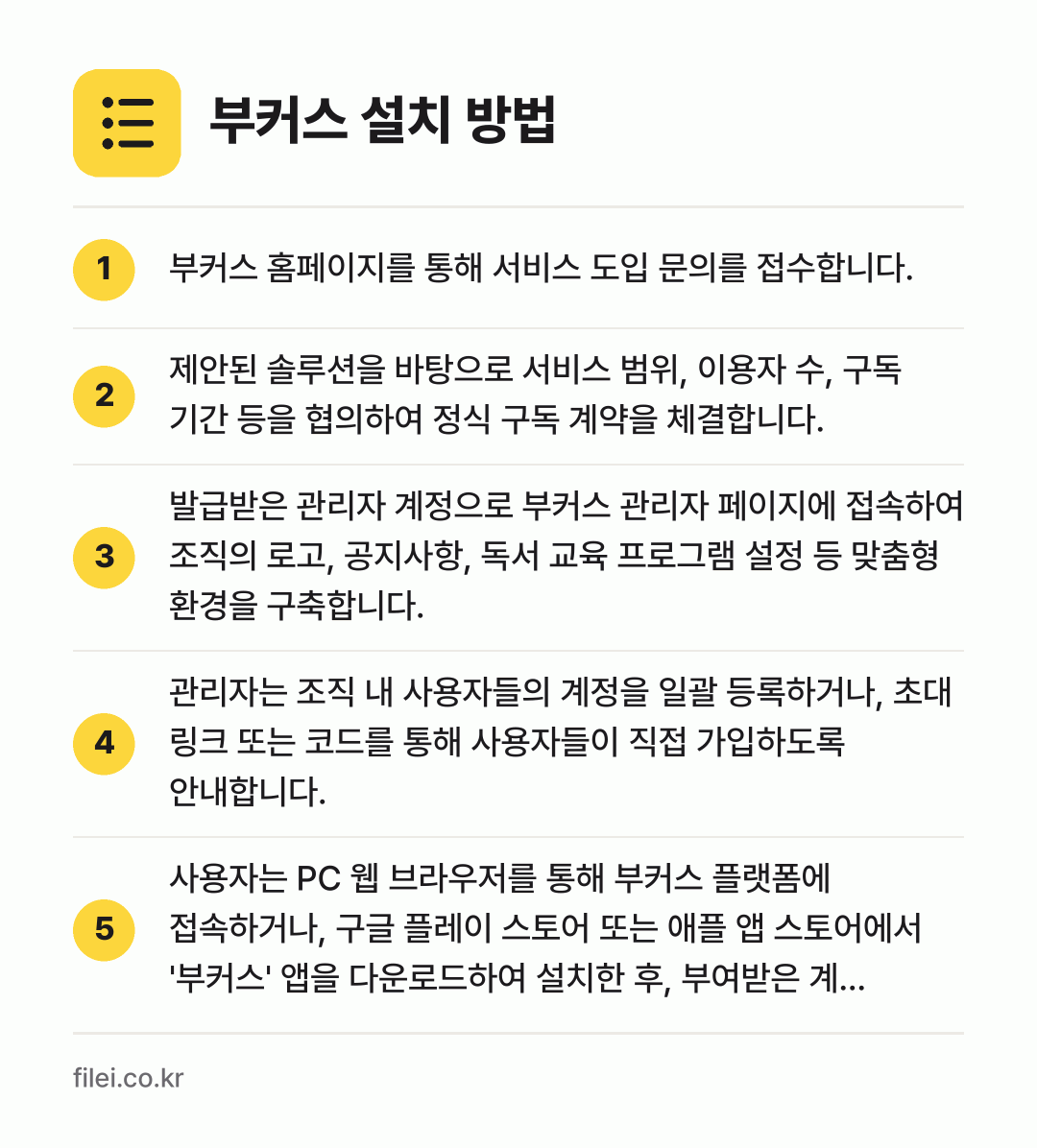 부커스 설치 방법: 부커스 홈페이지를 통해 서비스 도입 문의를… → 제안된 솔루션을 바탕으로 서비스 범위, 이… → 발급받은 관리자 계정으로 부커스 관리자 페… → 관리자는 조직 내 사용자들의 계정을 일괄… → 사용자는 PC 웹 브라우저를 통해 부커스…