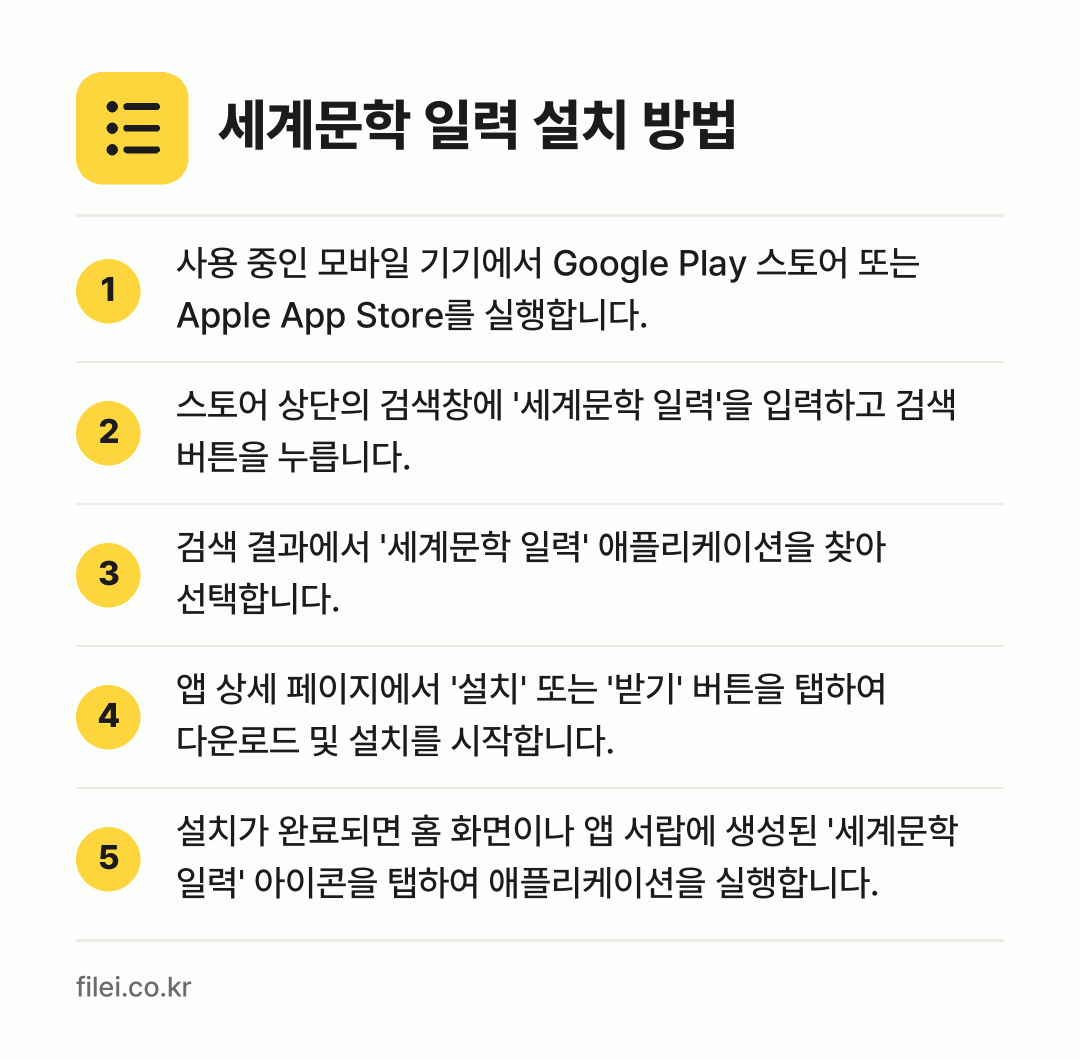 세계문학 일력 설치 방법: 사용 중인 모바일 기기에서 Google P… → 스토어 상단의 검색창에 '세계문학 일력'을… → 검색 결과에서 '세계문학 일력' 애플리케이… → 앱 상세 페이지에서 '설치' 또는 '받기'… → 설치가 완료되면 홈 화면이나 앱 서랍에 생…