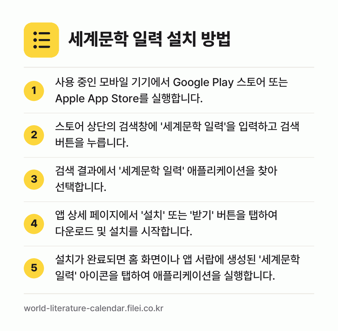 세계문학 일력 설치 방법: 사용 중인 모바일 기기에서 Google P… → 스토어 상단의 검색창에 '세계문학 일력'을… → 검색 결과에서 '세계문학 일력' 애플리케이… → 앱 상세 페이지에서 '설치' 또는 '받기'… → 설치가 완료되면 홈 화면이나 앱 서랍에 생…