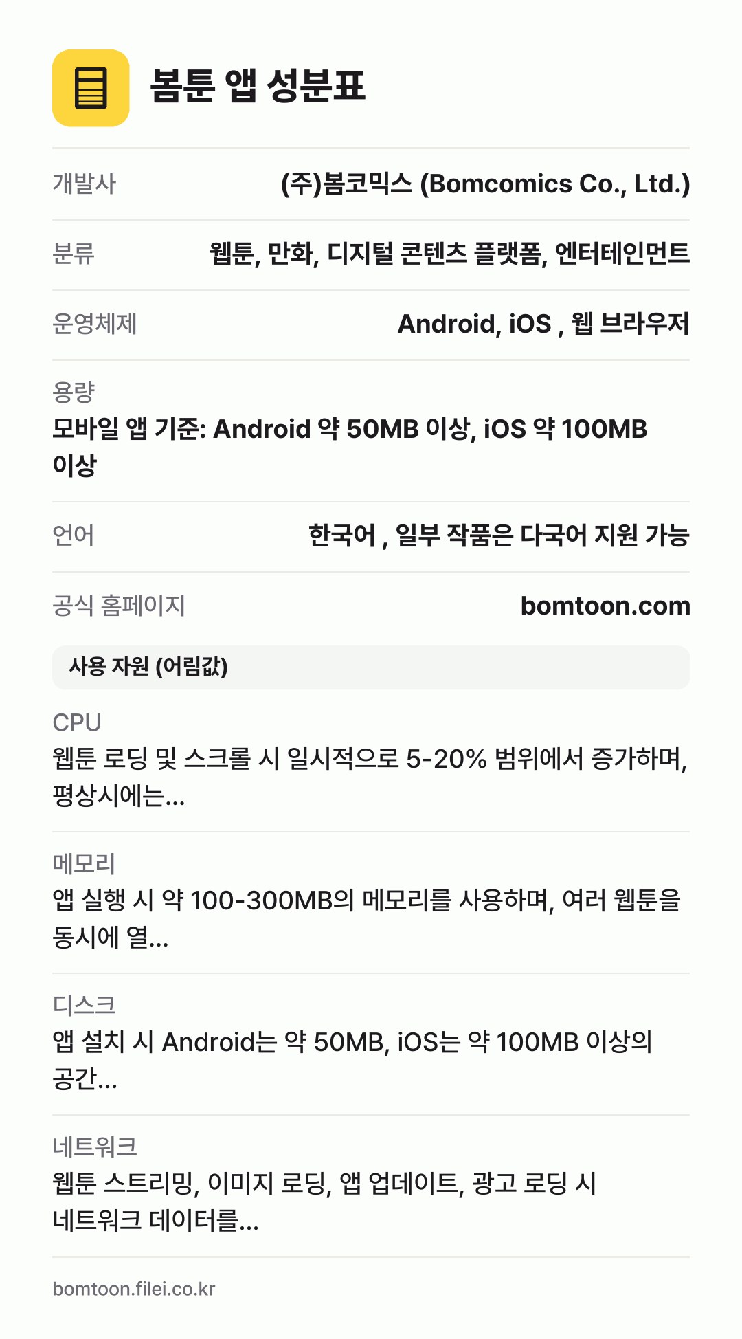 봄툰 앱 성분표: 개발사 (주)봄코믹스 (Bomcomics Co., Ltd.), 분류 웹툰, 만화, 디지털 콘텐츠 플랫폼, 엔터테인먼트, 운영체제 Android, iOS , 웹 브라우저, 용량 모바일 앱 기준: Android 약 50MB 이상, iOS 약 100MB 이상, 언어 한국어 , 일부 작품은 다국어 지원 가능