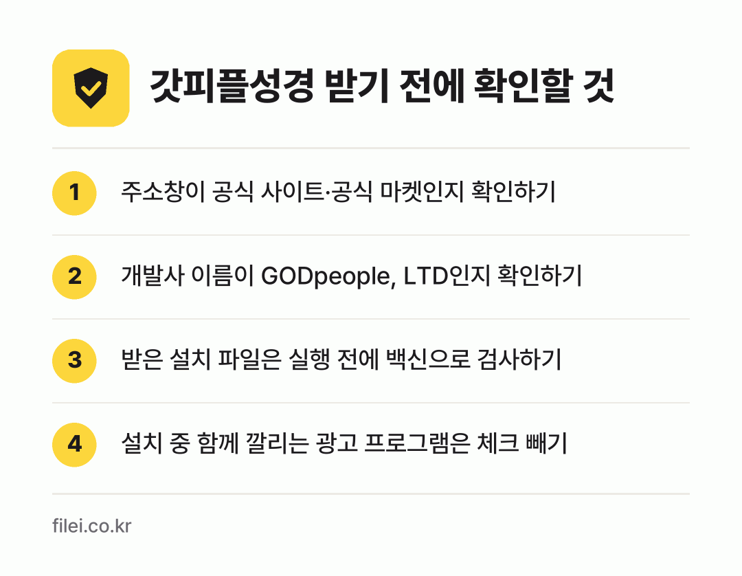 갓피플성경 받기 전에 확인할 것: 주소창이 공식 사이트·공식 마켓인지 확인하기, 개발사 이름이 GODpeople, LTD인지 확인하기, 받은 설치 파일은 실행 전에 백신으로 검사하기, 설치 중 함께 깔리는 광고 프로그램은 체크 빼기