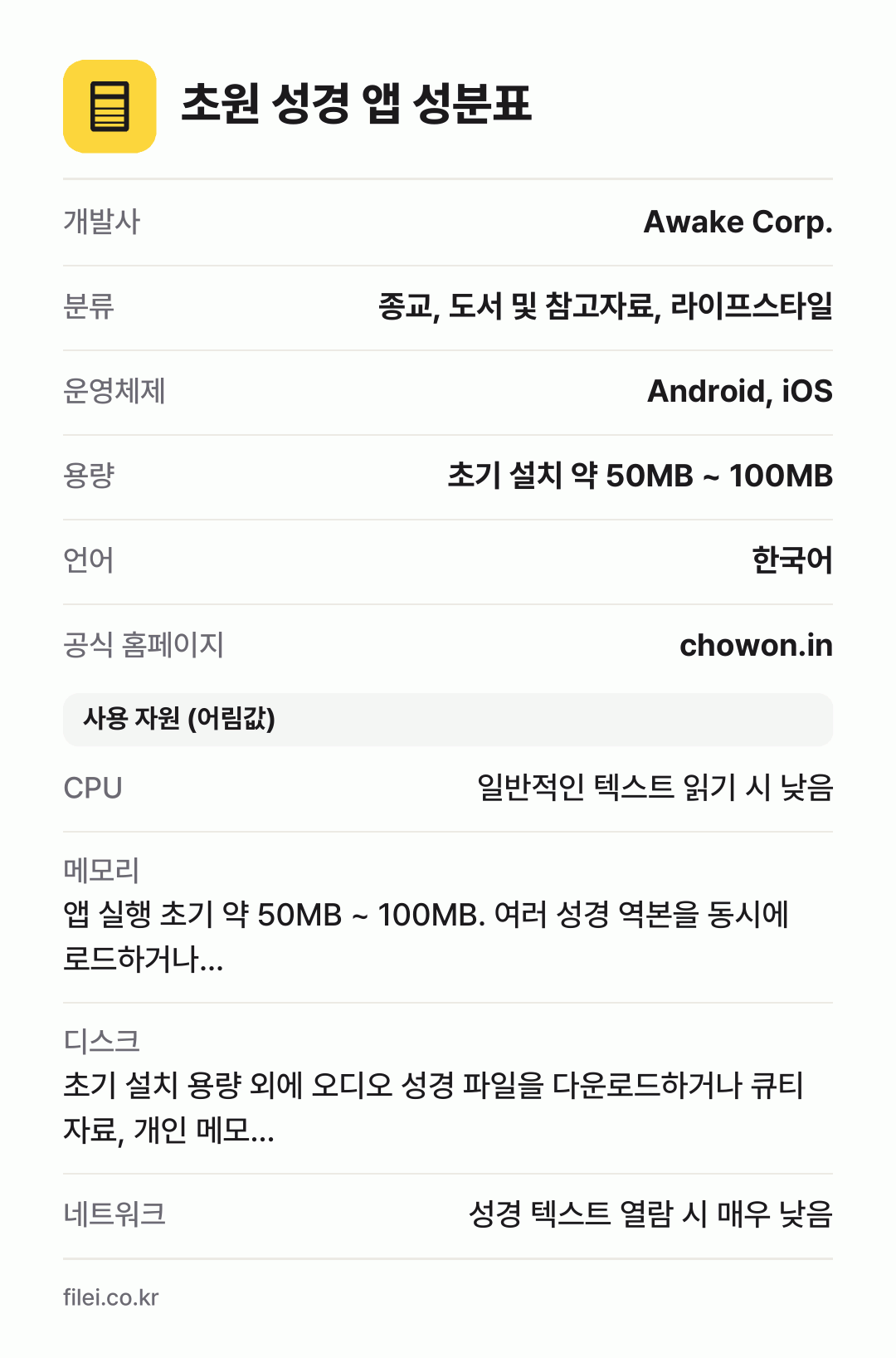초원 성경 앱 성분표: 개발사 Awake Corp., 분류 종교, 도서 및 참고자료, 라이프스타일, 운영체제 Android, iOS, 용량 초기 설치 약 50MB ~ 100MB, 언어 한국어