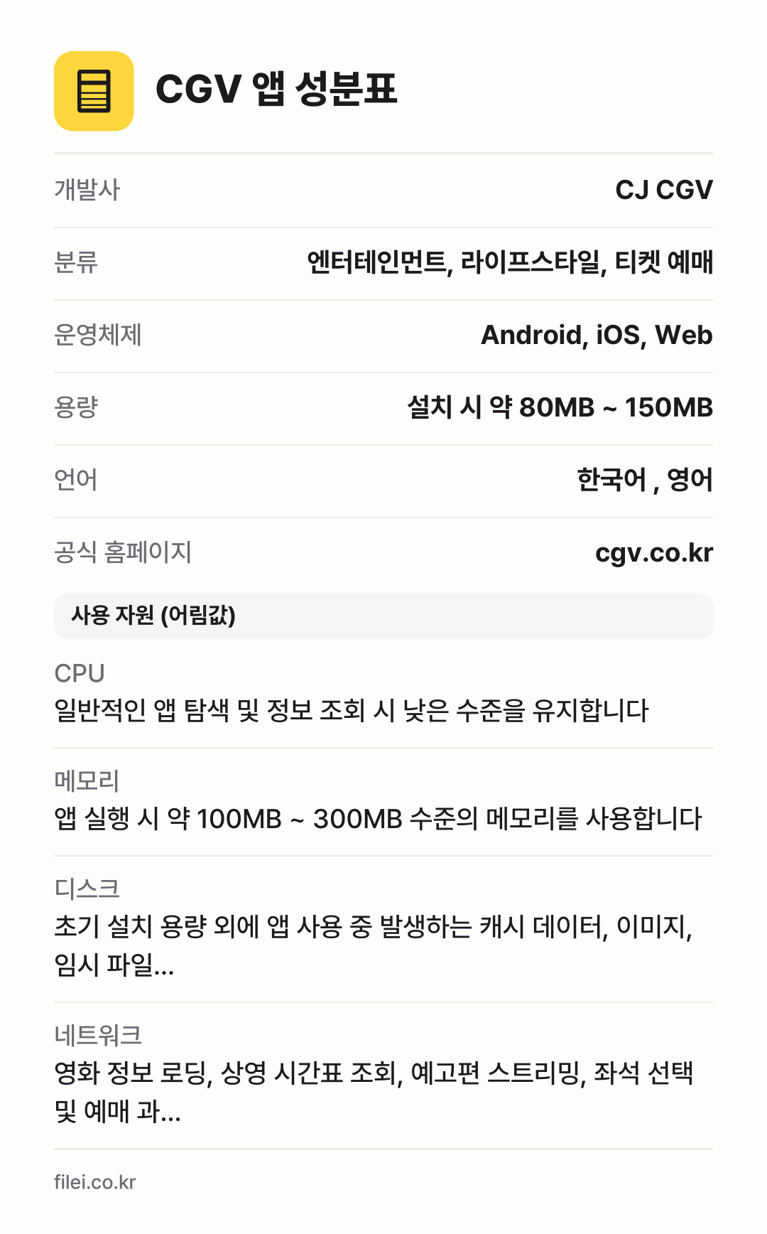 CGV 앱 성분표: 개발사 CJ CGV, 분류 엔터테인먼트, 라이프스타일, 티켓 예매, 운영체제 Android, iOS, Web, 용량 설치 시 약 80MB ~ 150MB, 언어 한국어 , 영어