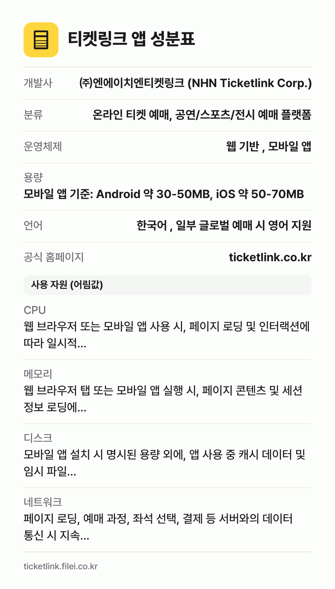 티켓링크 앱 성분표: 개발사 ㈜엔에이치엔티켓링크 (NHN Ticketlink Corp.), 분류 온라인 티켓 예매, 공연/스포츠/전시 예매 플랫폼, 운영체제 웹 기반 , 모바일 앱, 용량 모바일 앱 기준: Android 약 30-50MB, iOS 약 50-70MB, 언어 한국어 , 일부 글로벌 예매 시 영어 지원