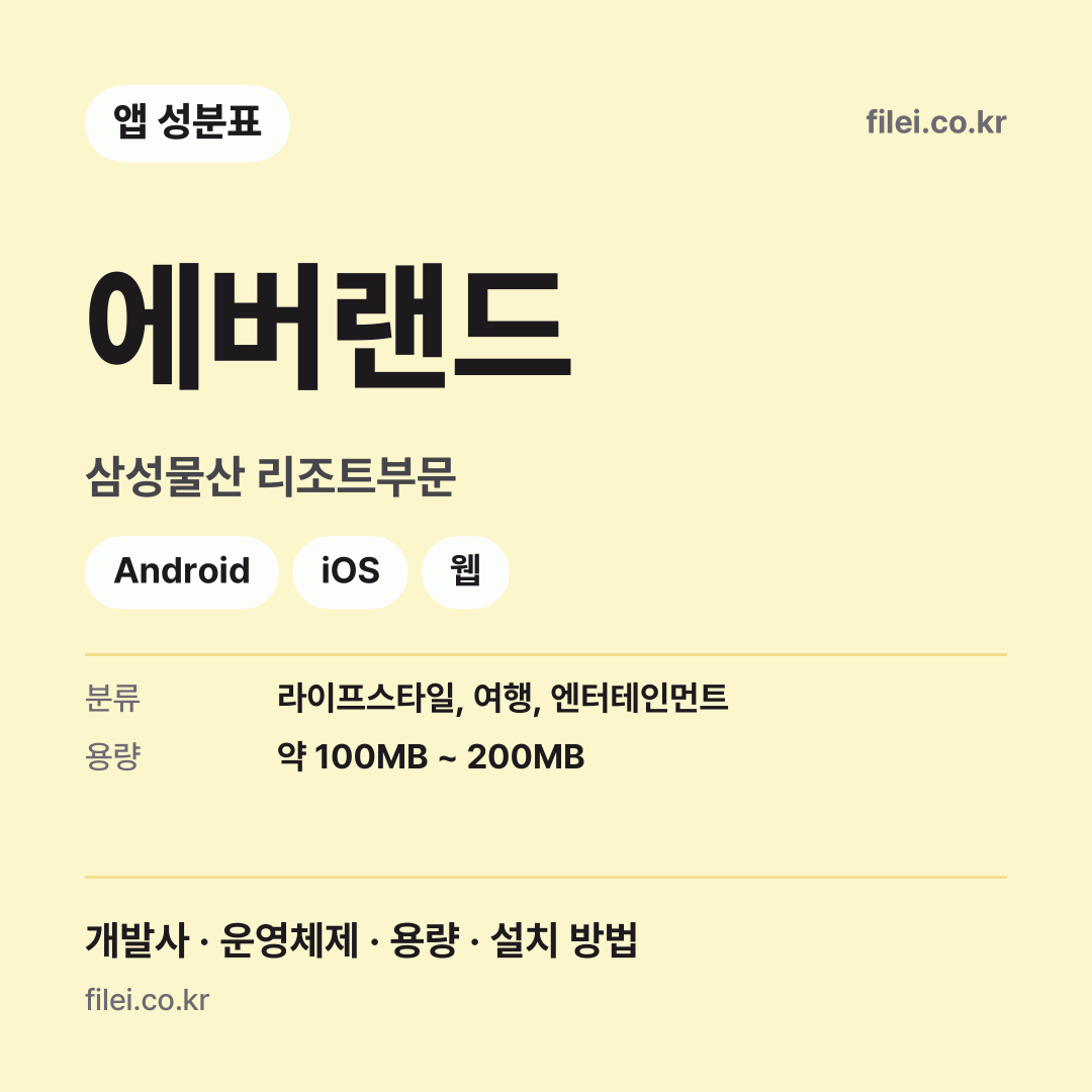 에버랜드 다운로드 · 삼성물산 리조트부문 · Android, iOS, 웹