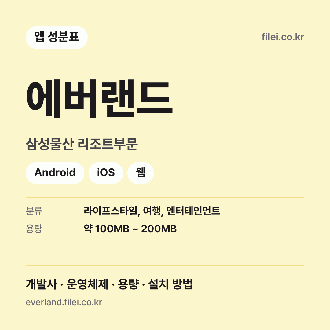 에버랜드 다운로드 · 삼성물산 리조트부문 · Android, iOS, 웹