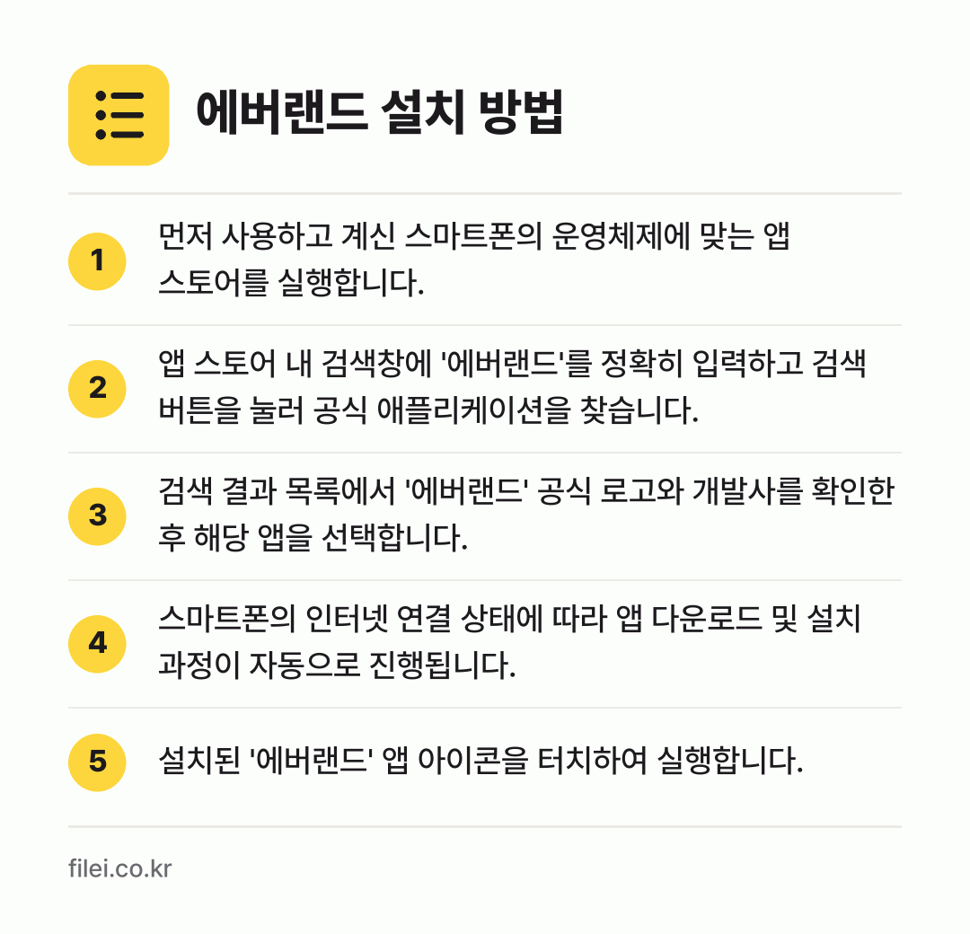 에버랜드 설치 방법: 먼저 사용하고 계신 스마트폰의 운영체제에… → 앱 스토어 내 검색창에 '에버랜드'를 정확… → 검색 결과 목록에서 '에버랜드' 공식 로고… → 스마트폰의 인터넷 연결 상태에 따라 앱 다… → 설치된 '에버랜드' 앱 아이콘을 터치하여…