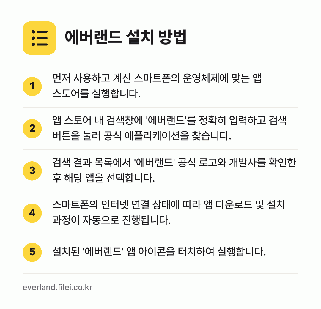 에버랜드 설치 방법: 먼저 사용하고 계신 스마트폰의 운영체제에… → 앱 스토어 내 검색창에 '에버랜드'를 정확… → 검색 결과 목록에서 '에버랜드' 공식 로고… → 스마트폰의 인터넷 연결 상태에 따라 앱 다… → 설치된 '에버랜드' 앱 아이콘을 터치하여…