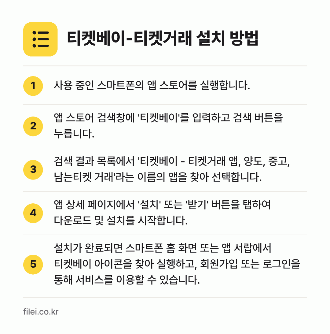티켓베이-티켓거래 설치 방법: 사용 중인 스마트폰의 앱 스토어를 실행합니… → 앱 스토어 검색창에 '티켓베이'를 입력하고… → 검색 결과 목록에서 '티켓베이 - 티켓거래… → 앱 상세 페이지에서 '설치' 또는 '받기'… → 설치가 완료되면 스마트폰 홈 화면 또는 앱…